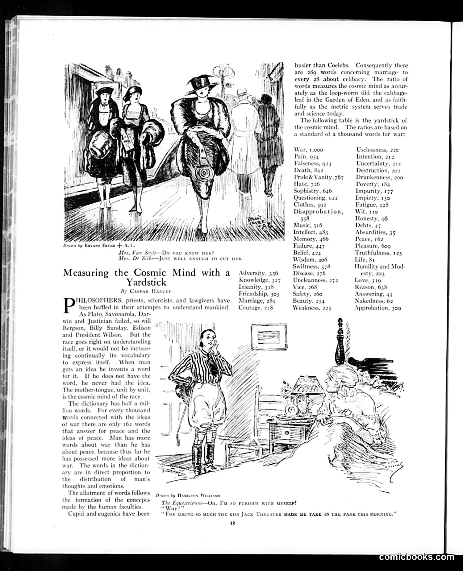 Judge — February 26, 1921 — page 12 of 32