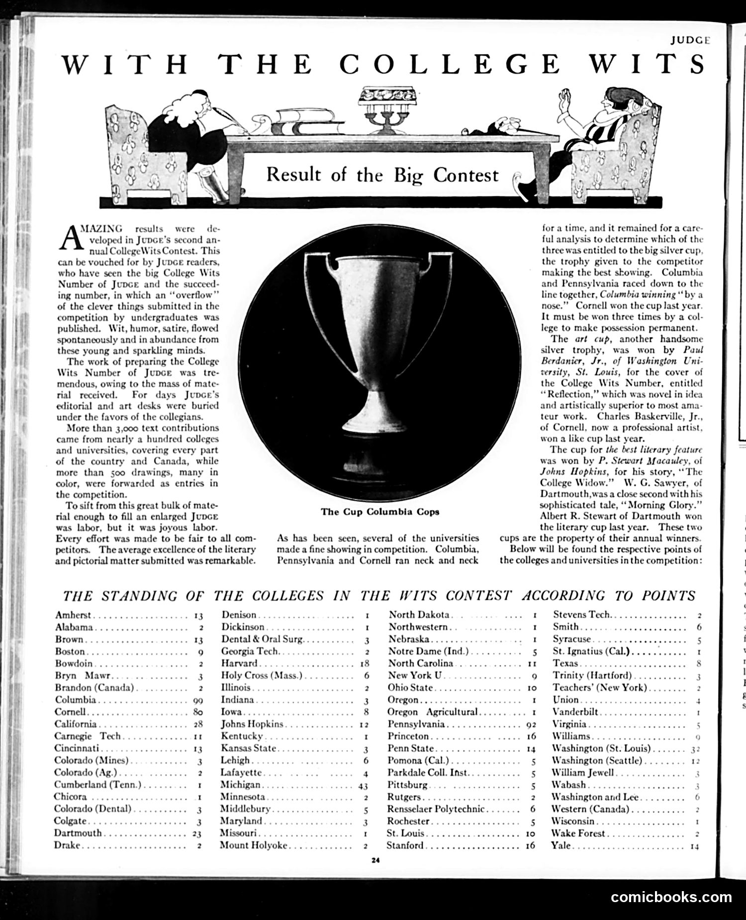 Judge — April 2, 1921 — page 24 of 32
