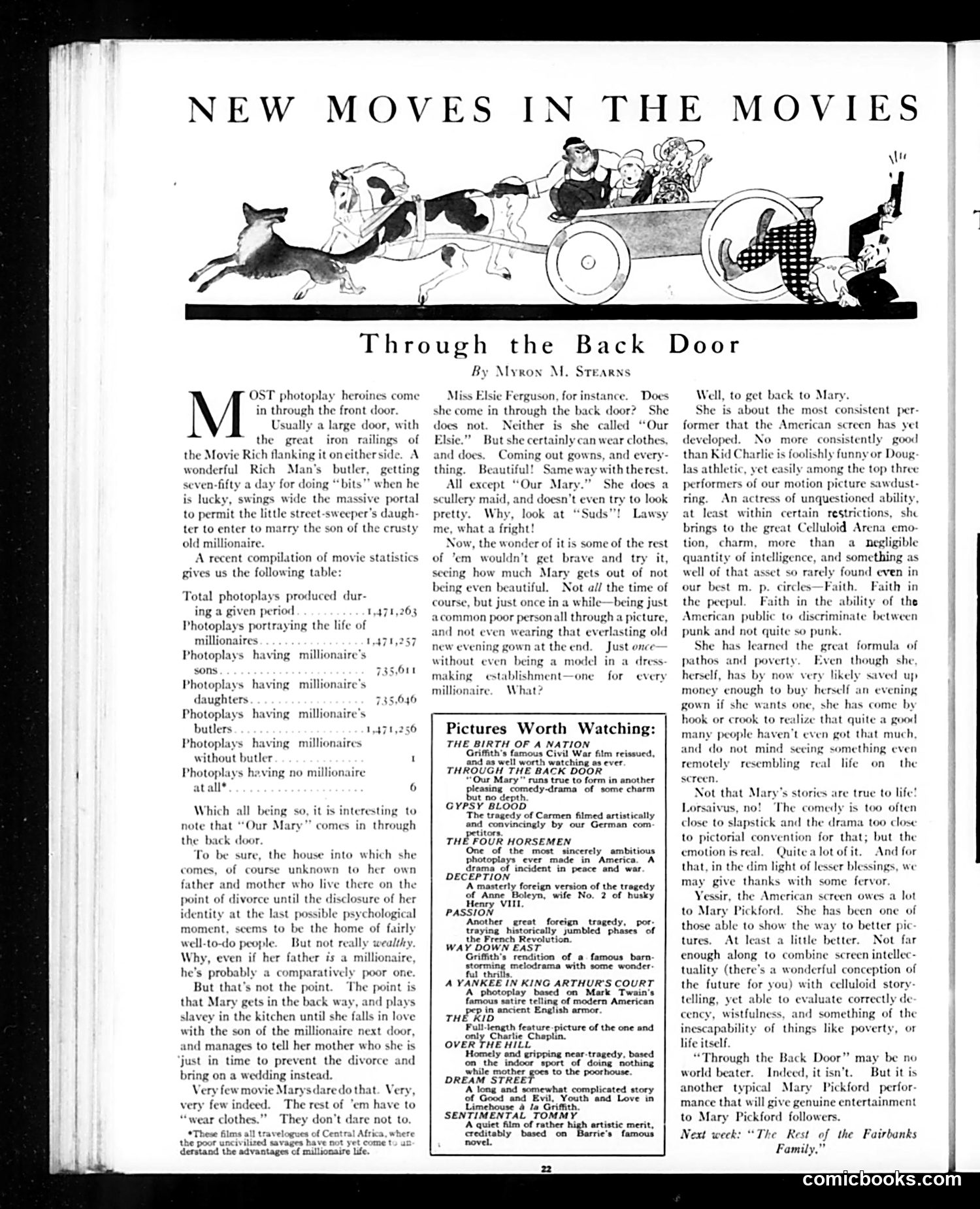 Judge — June 25, 1921 — page 22 of 37