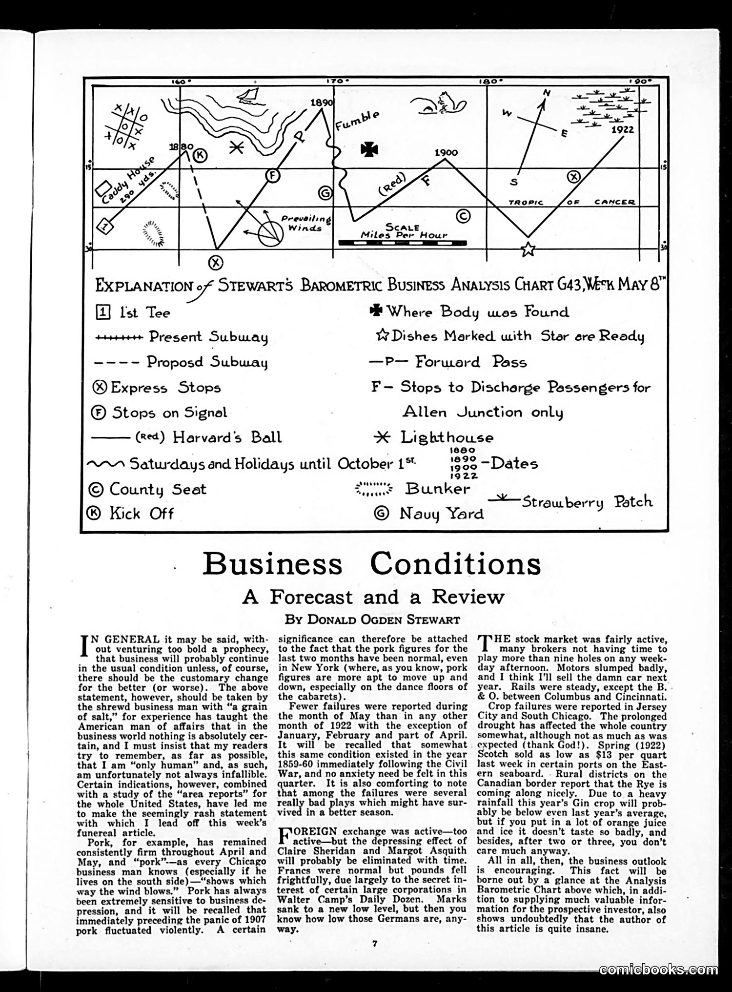 Judge — June 24, 1922 — page 9 of 37