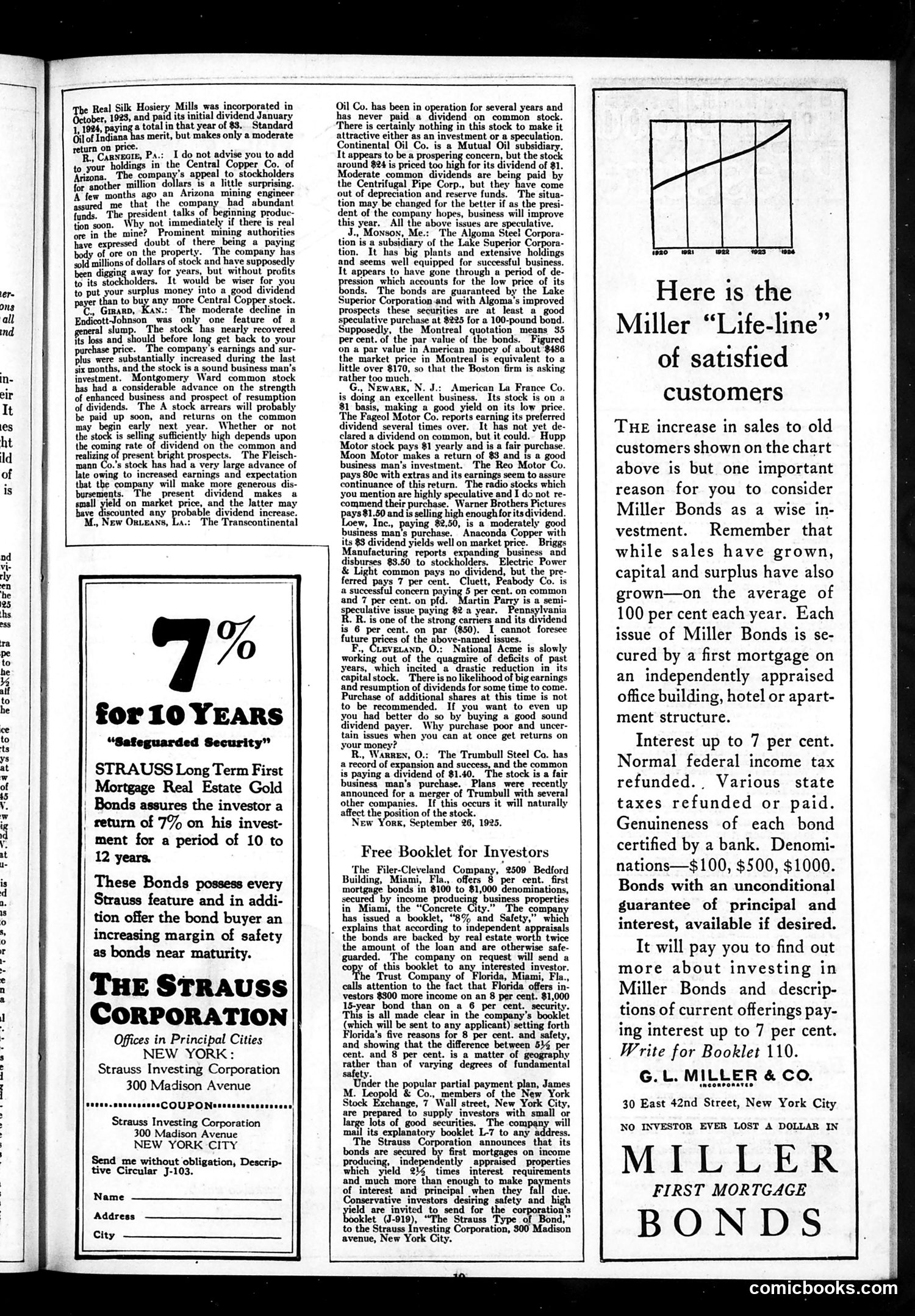 Judge — October 3, 1925 — page 21 of 36
