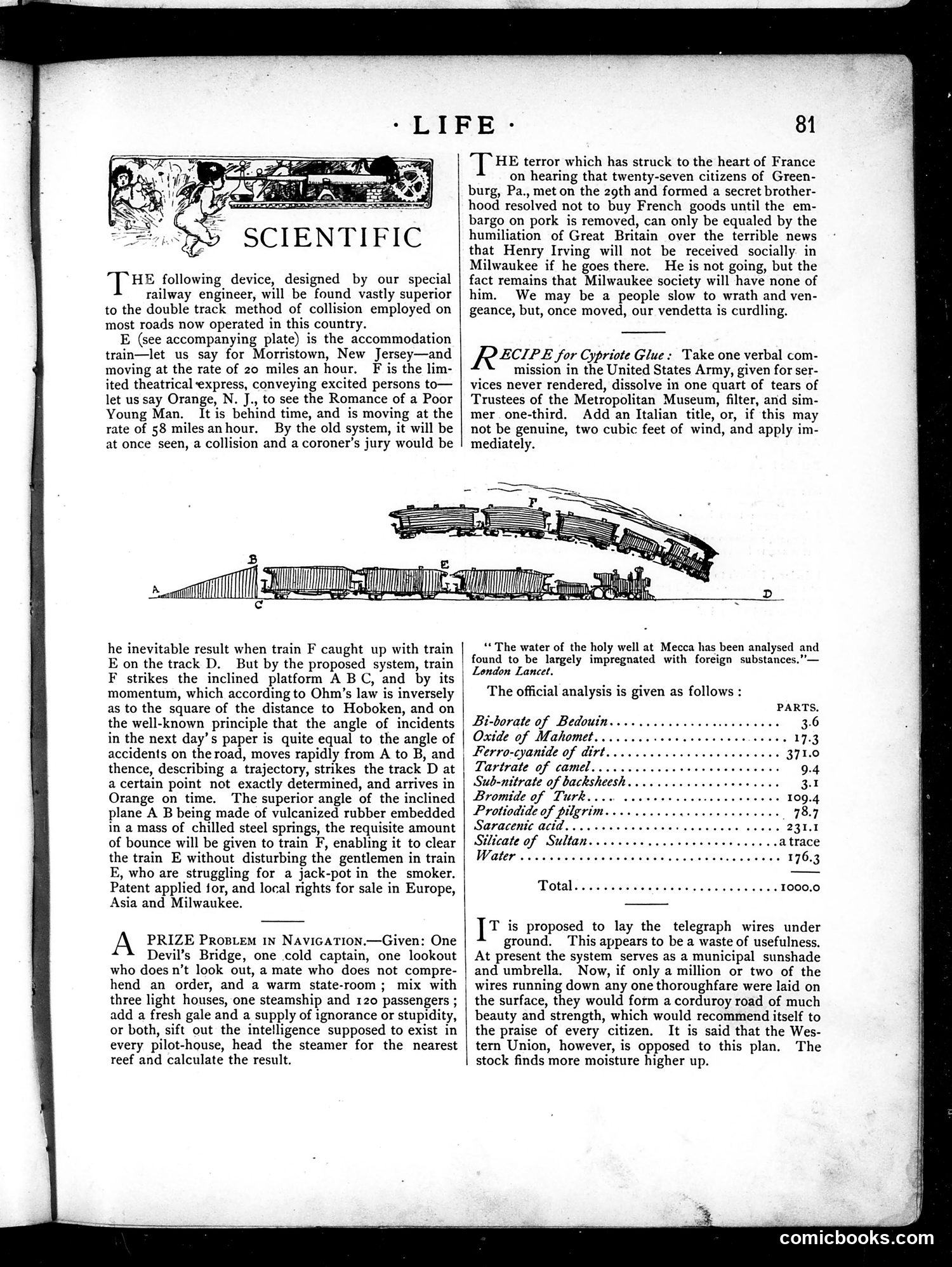 Life — February 7, 1884 — page 11 of 16