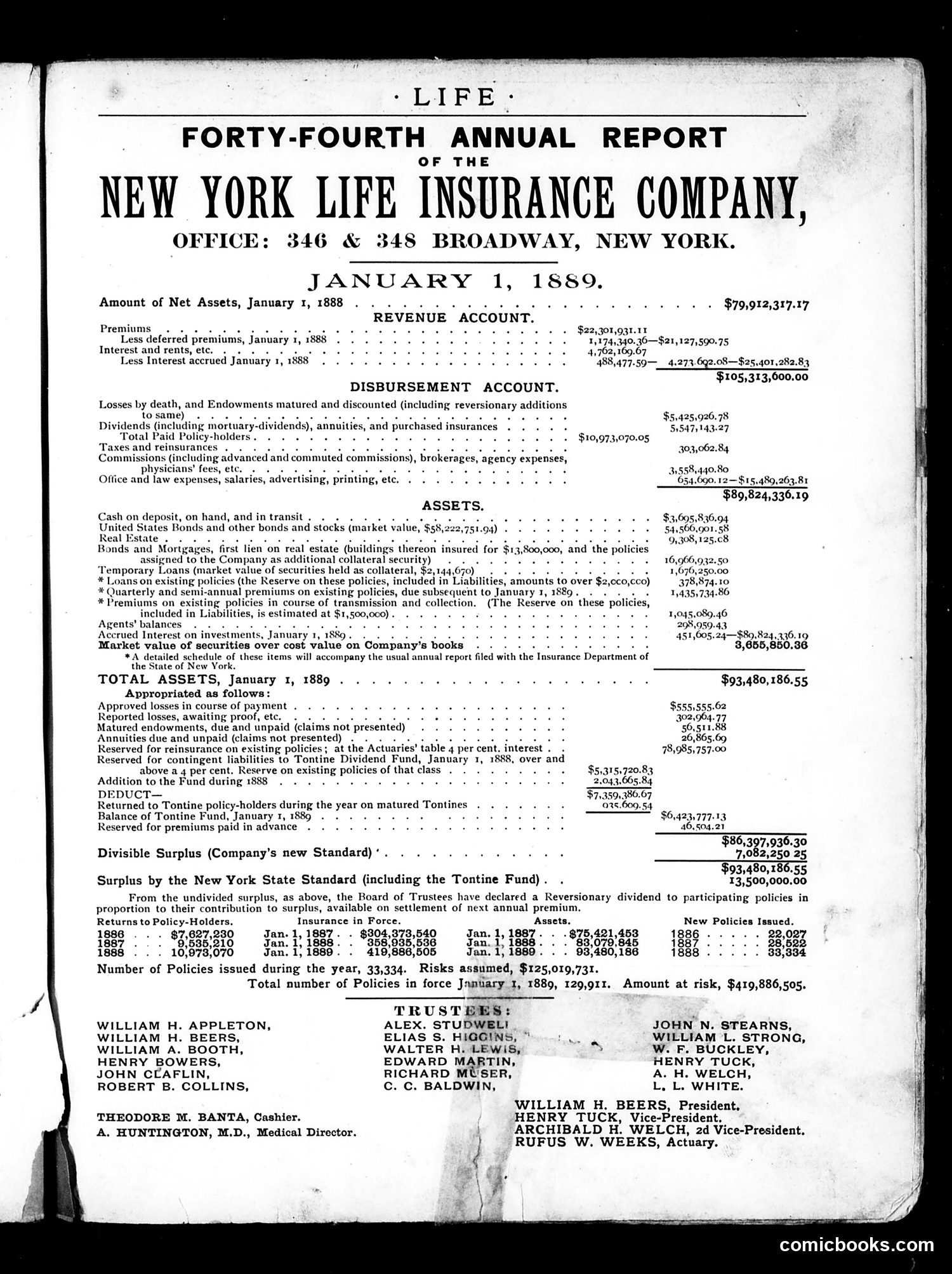 Life — March 7, 1889 — page 15 of 18