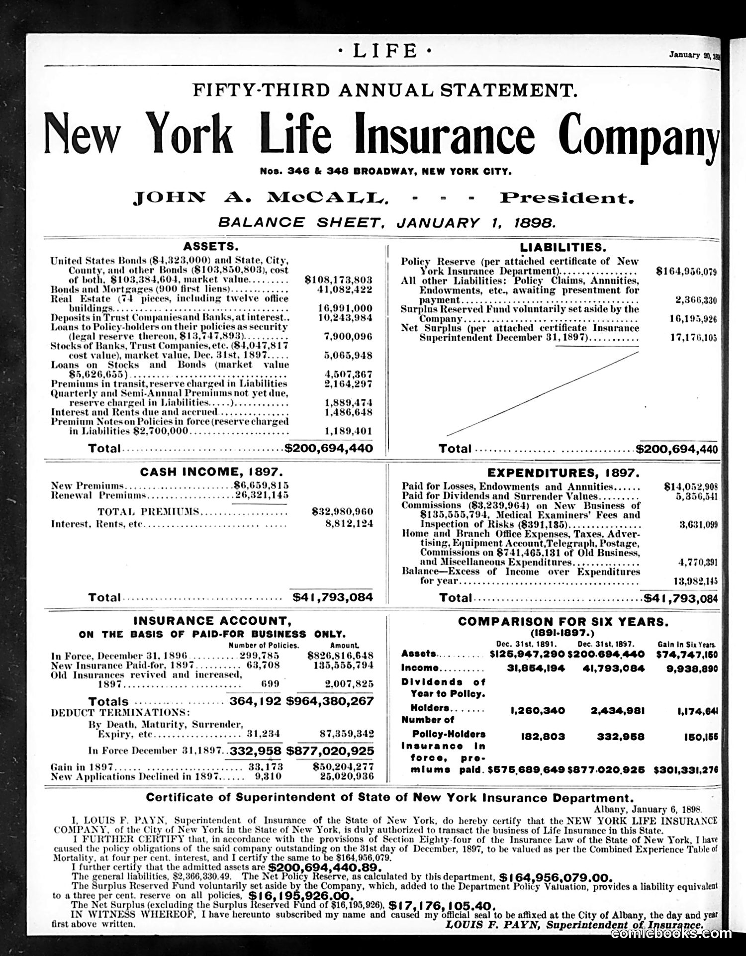 Life — January 20, 1898 — page 26 of 26