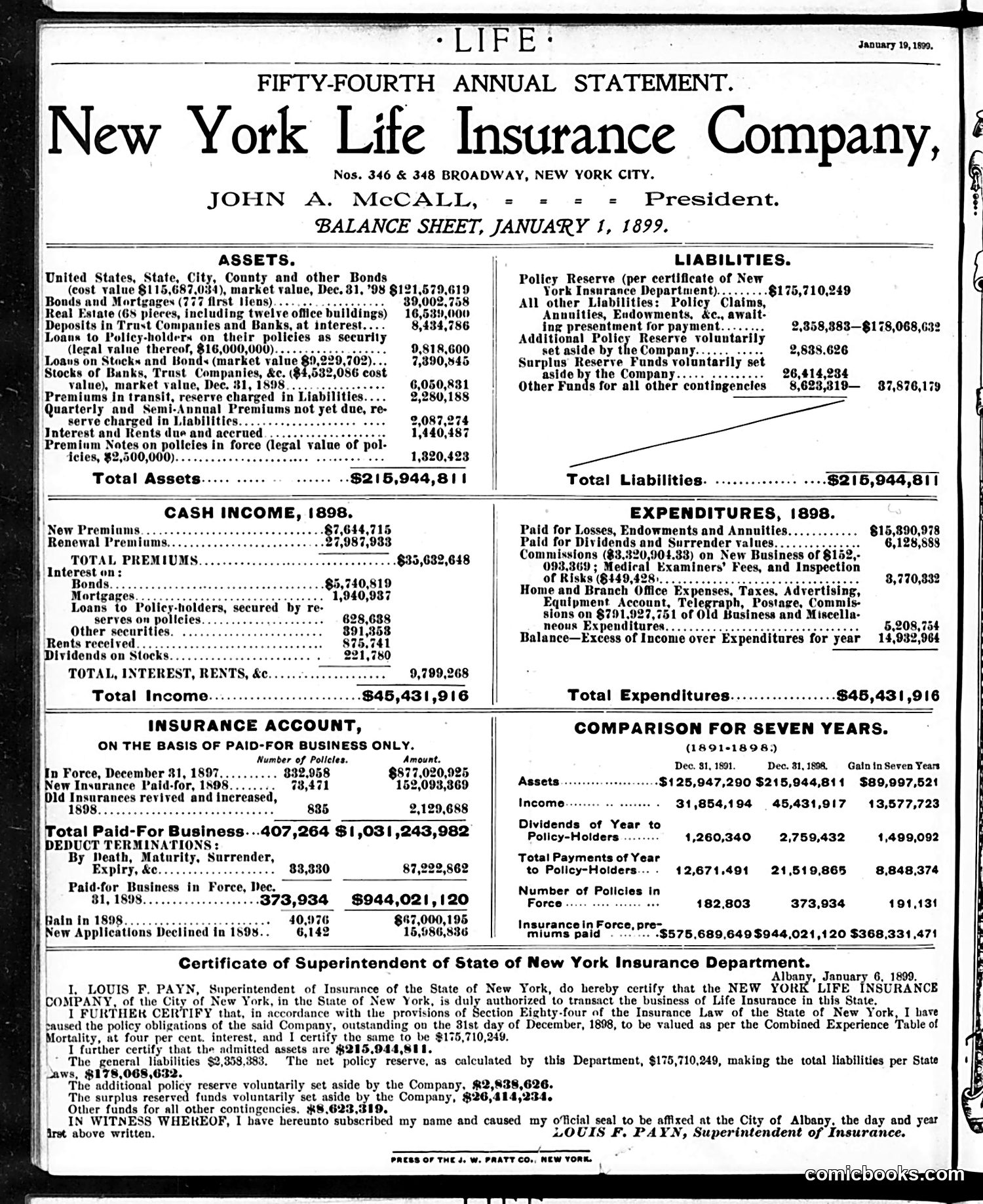 Life — January 19, 1899 — page 20 of 20