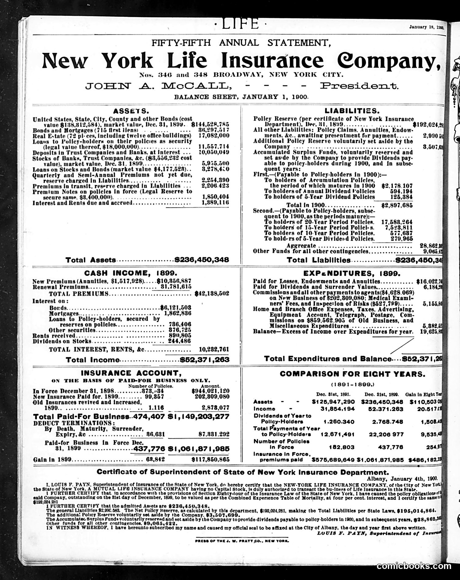 Life — January 18, 1900 — page 20 of 20