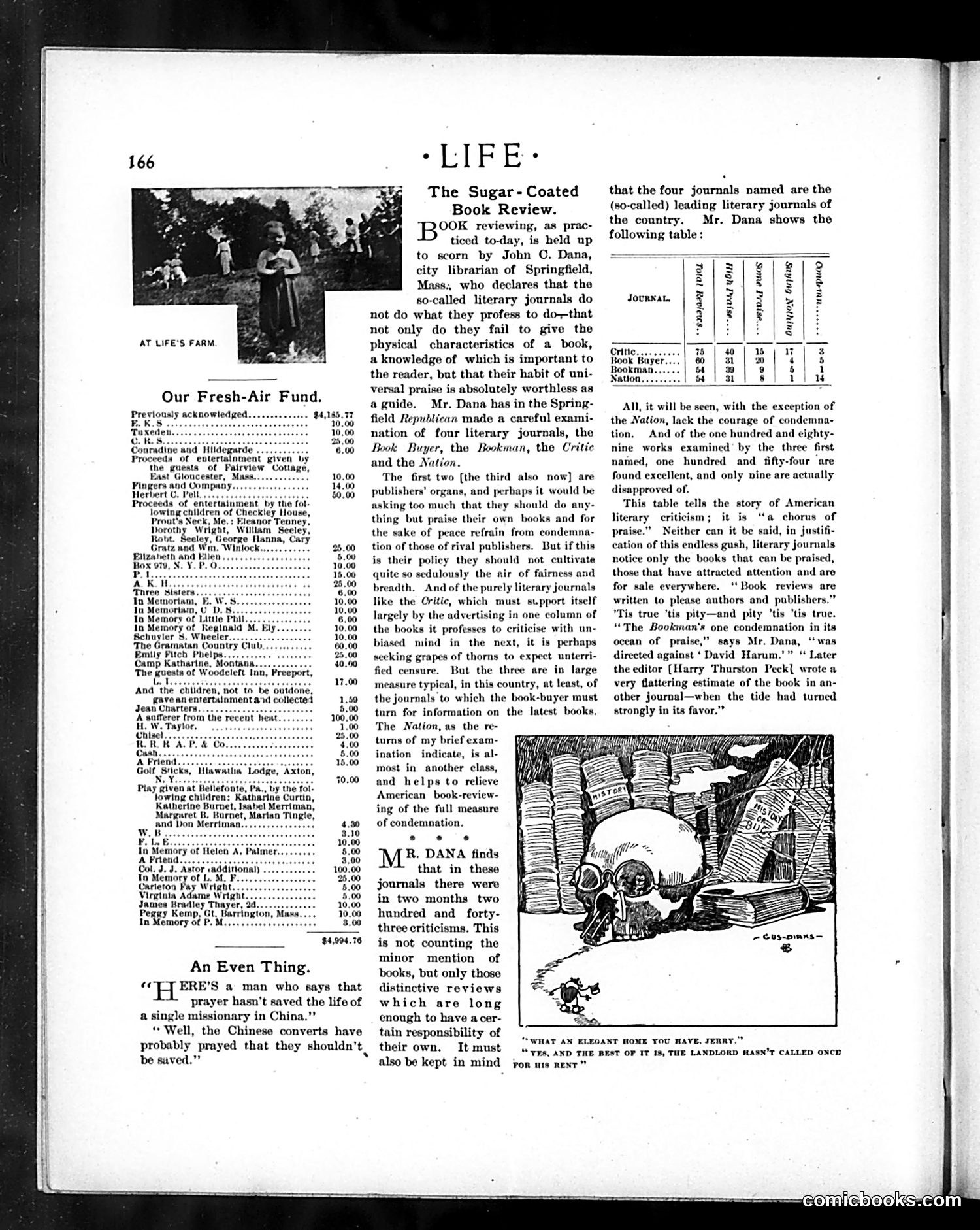 Life — August 30, 1900 — page 6 of 20