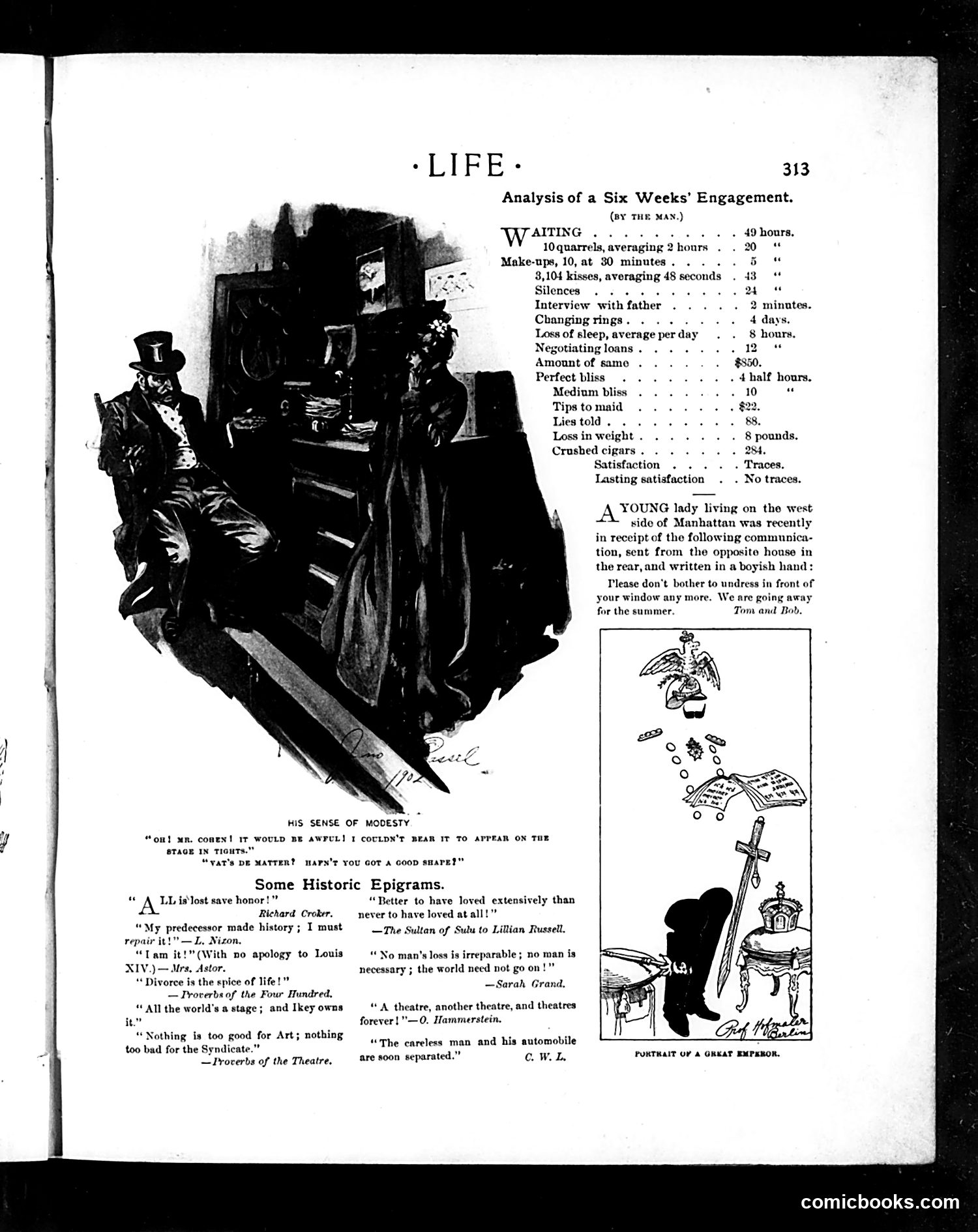 Life — April 10, 1902 — page 15 of 20