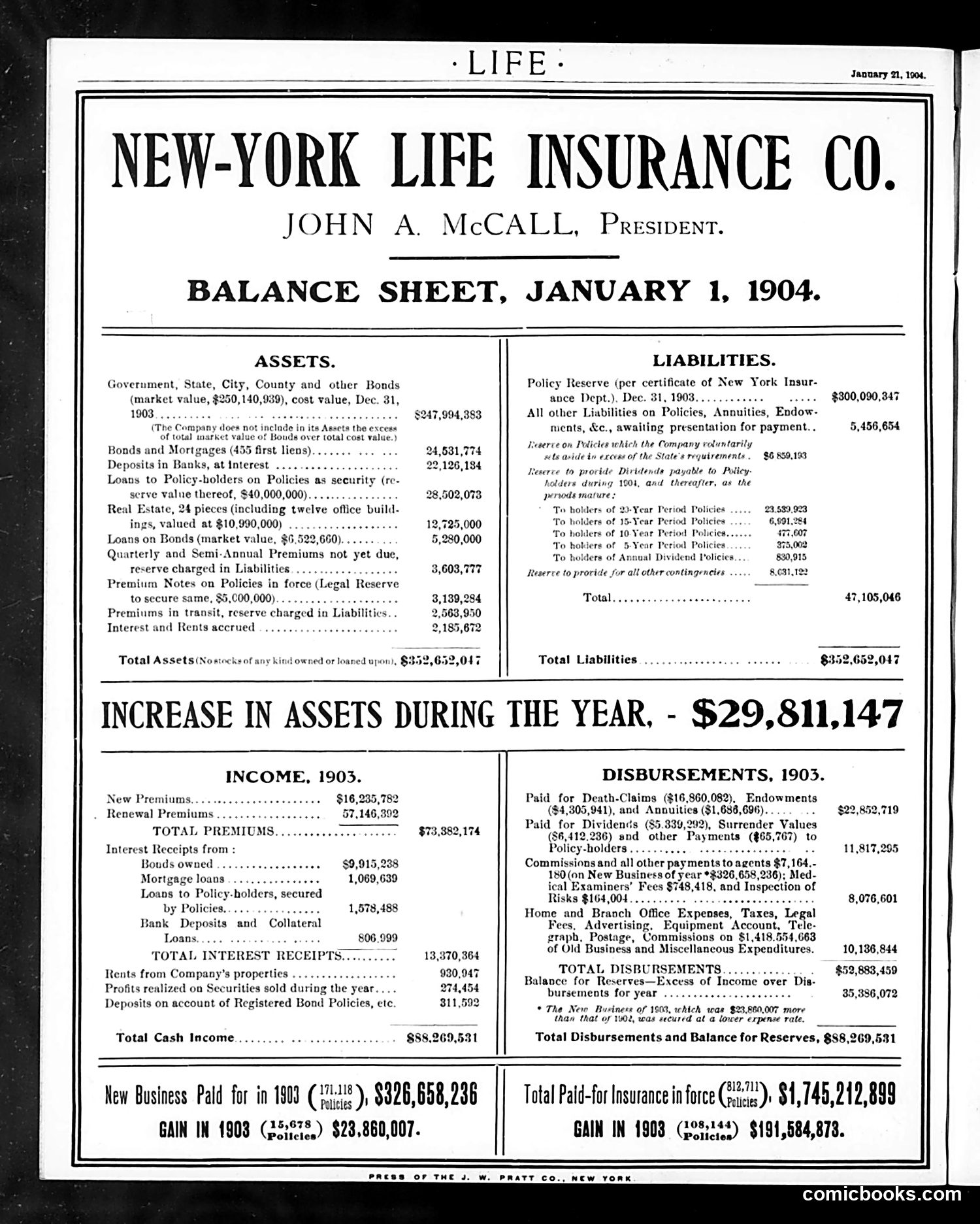 Life — January 21, 1904 — page 20 of 20