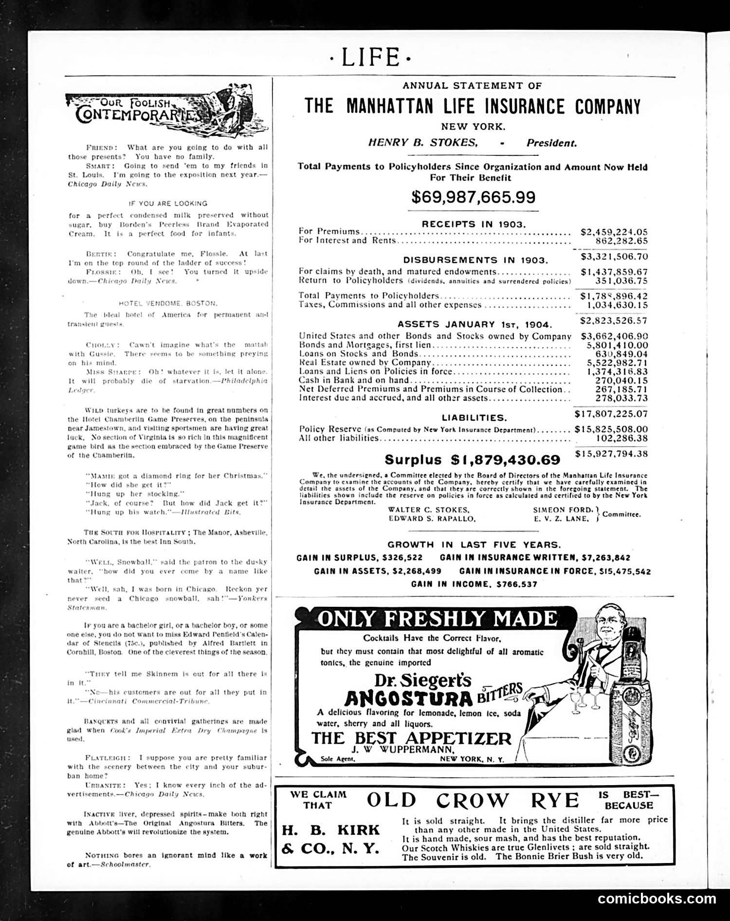 Life — January 28, 1904 — page 18 of 22