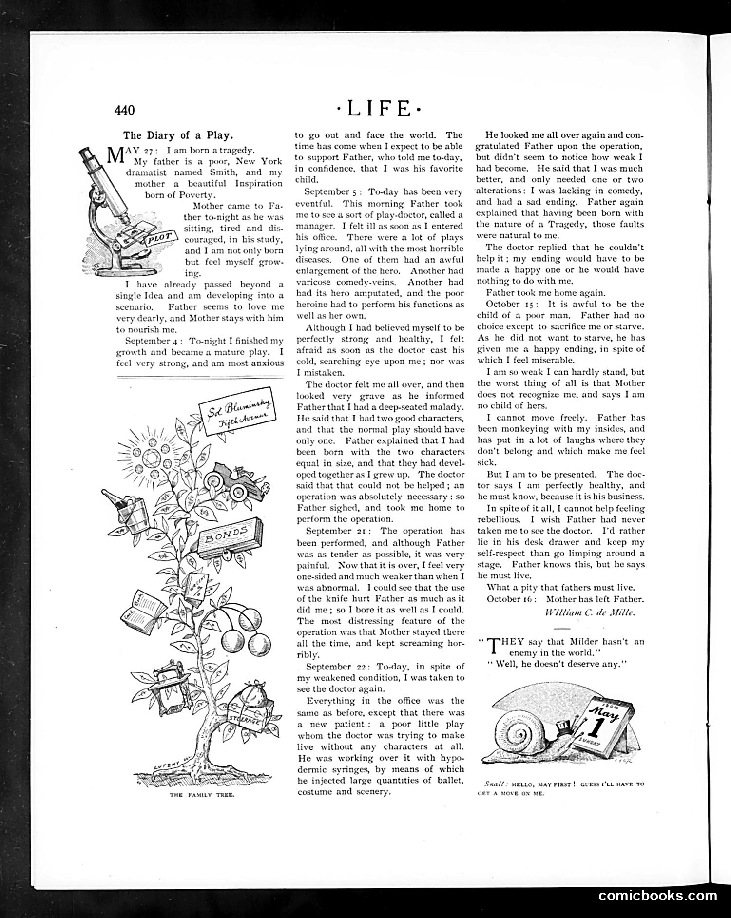 Life — May 5, 1904 — page 26 of 40