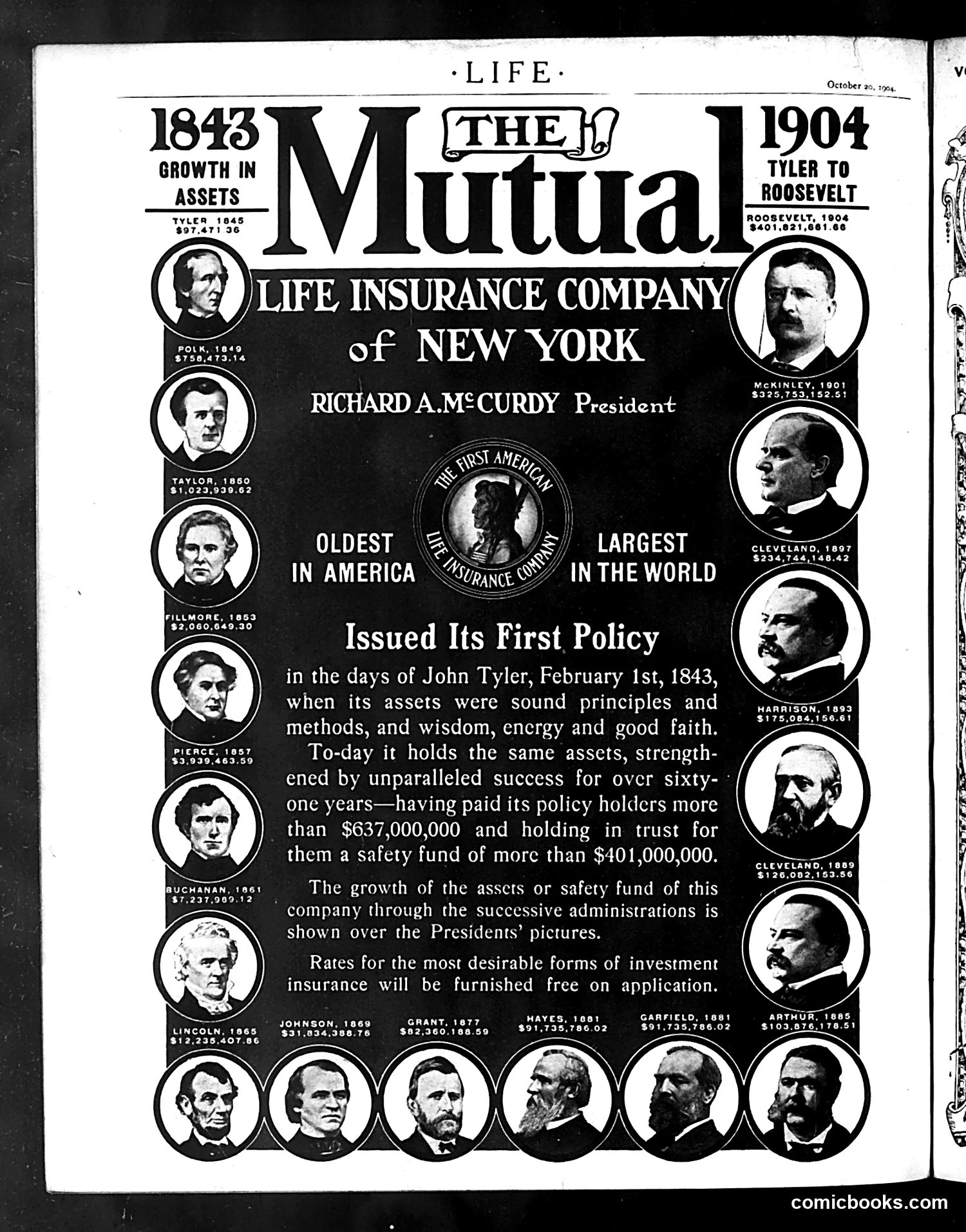 Life — October 20, 1904 — page 20 of 20