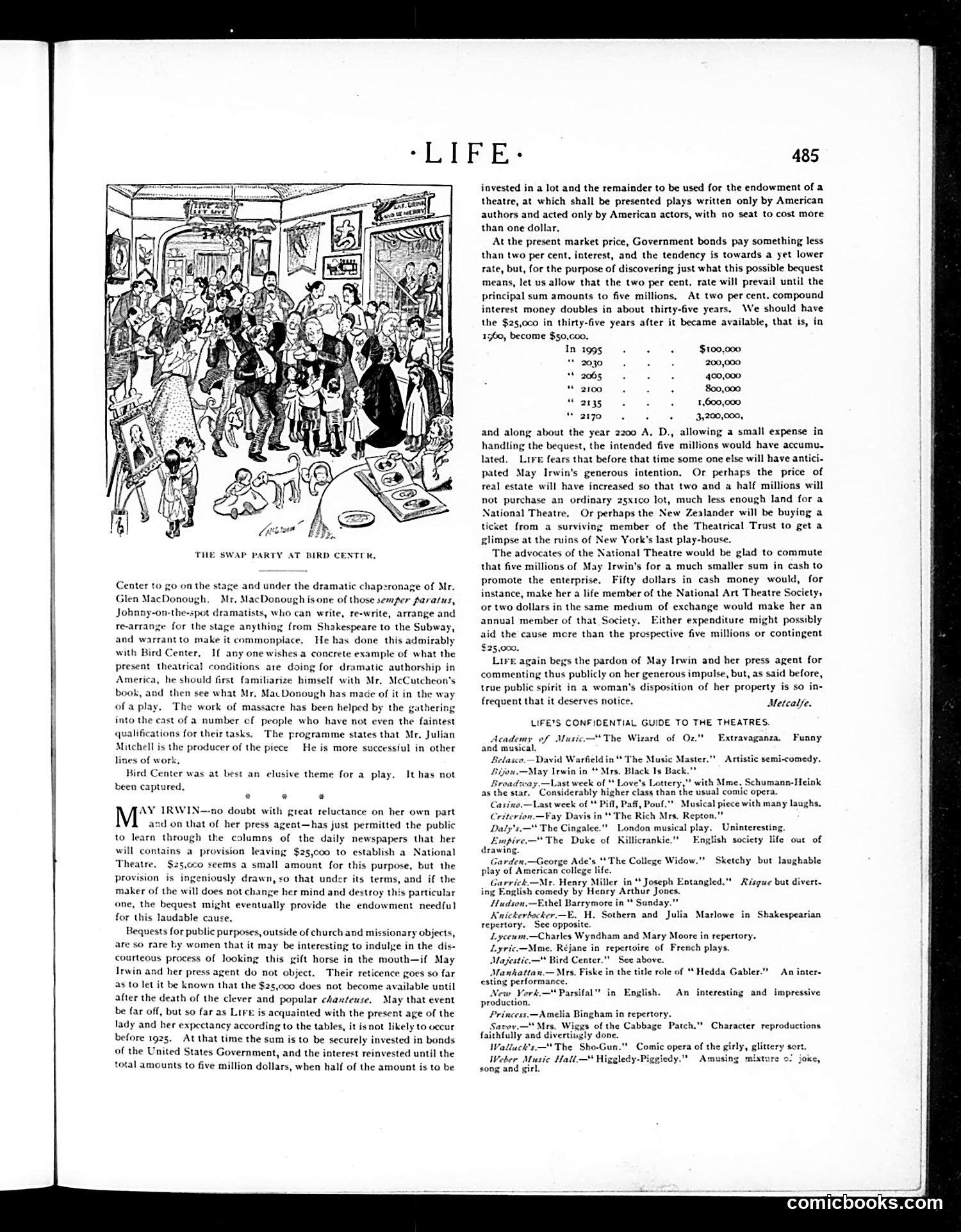 Life — November 17, 1904 — page 15 of 24