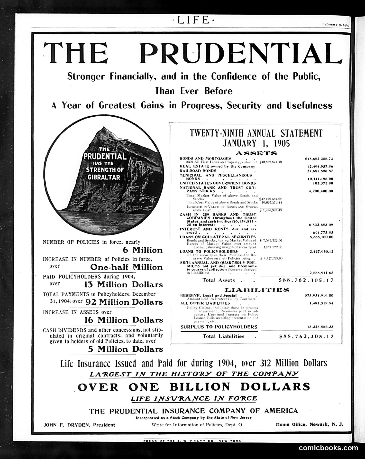 Life — February 9, 1905 — page 22 of 22