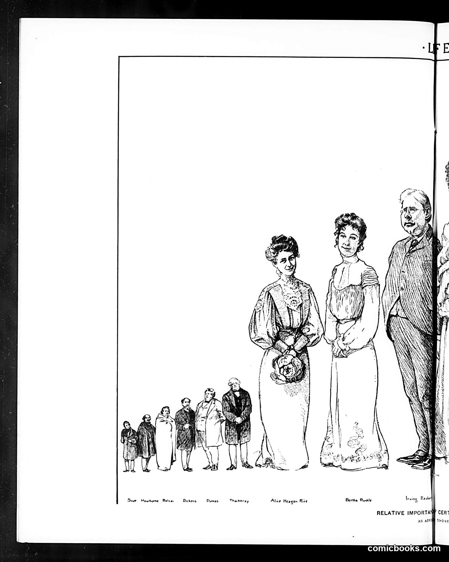Life — March 23, 1905 — page 10 of 22