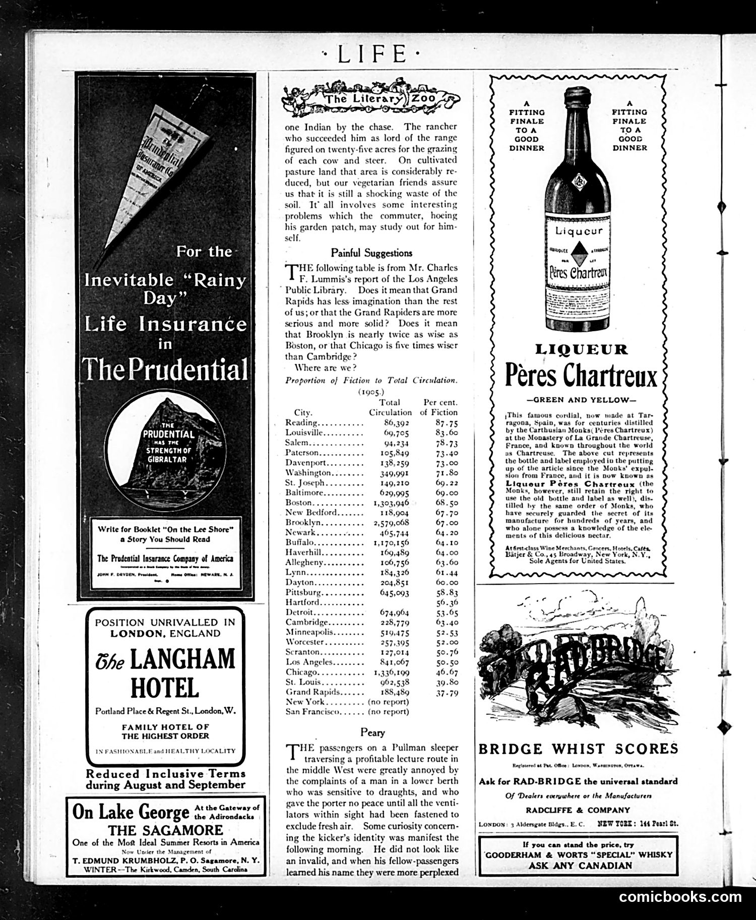 Life — July 4, 1907 — page 12 of 48