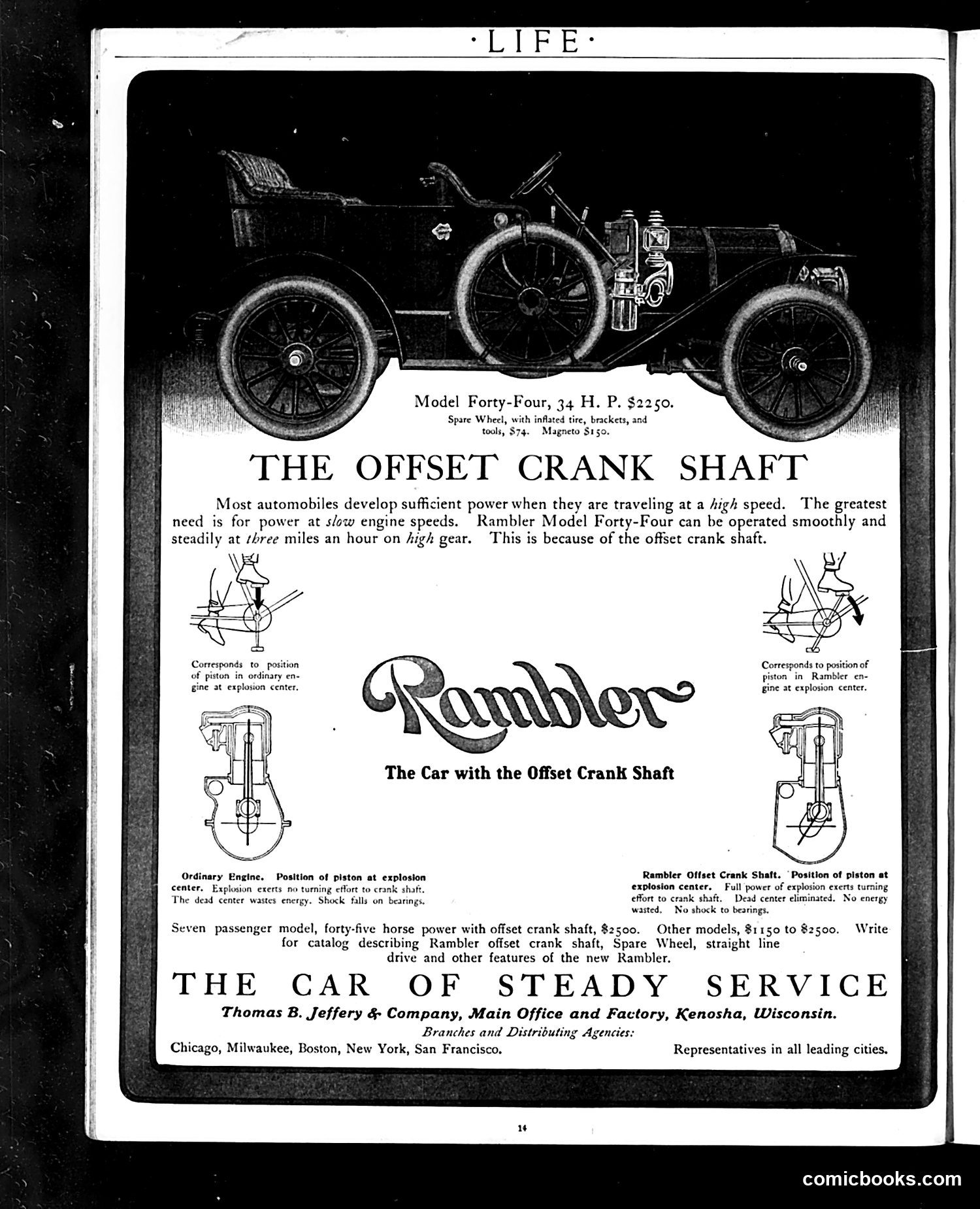 Life — January 7, 1909 — page 14 of 60