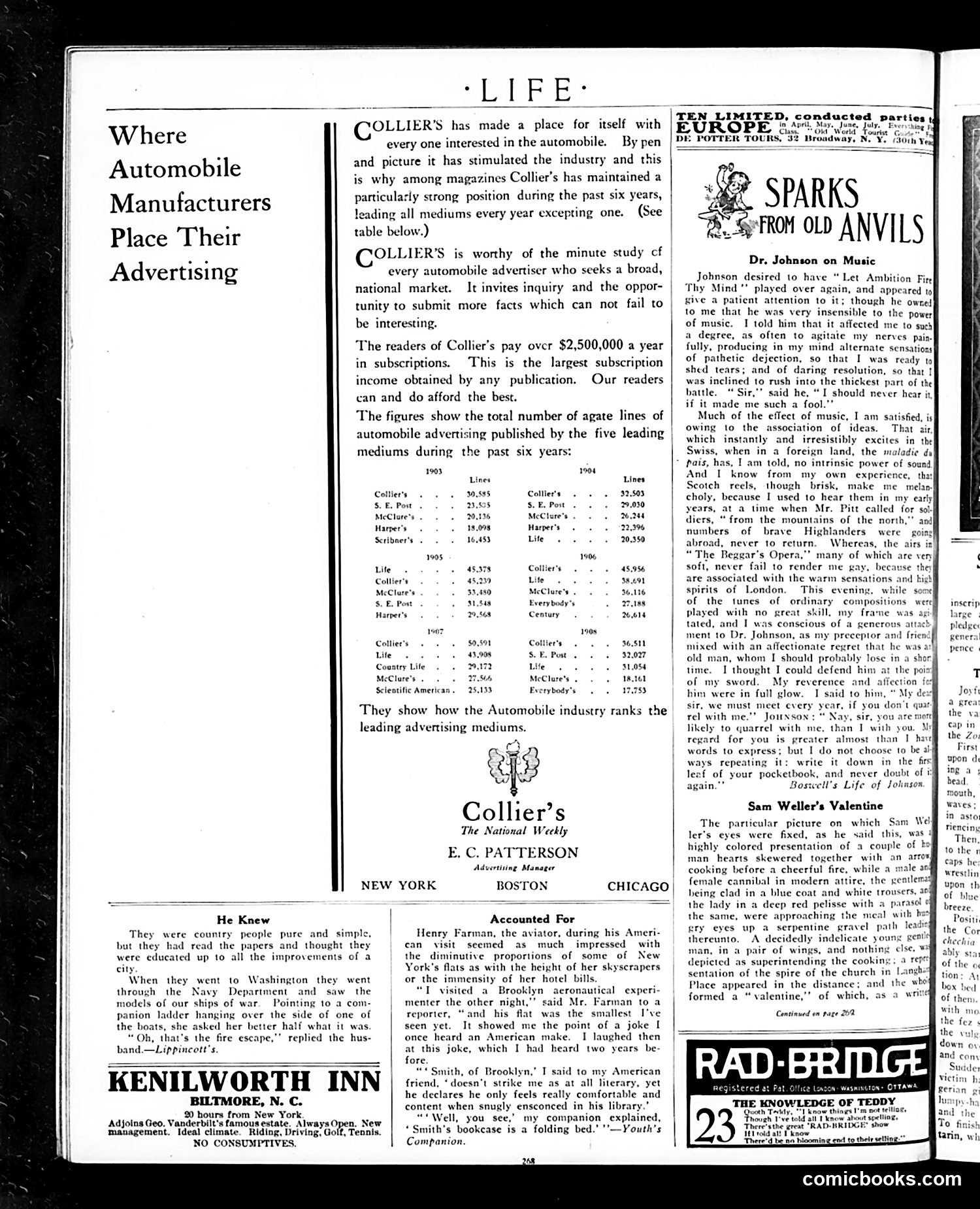 Life — February 25, 1909 — page 24 of 28