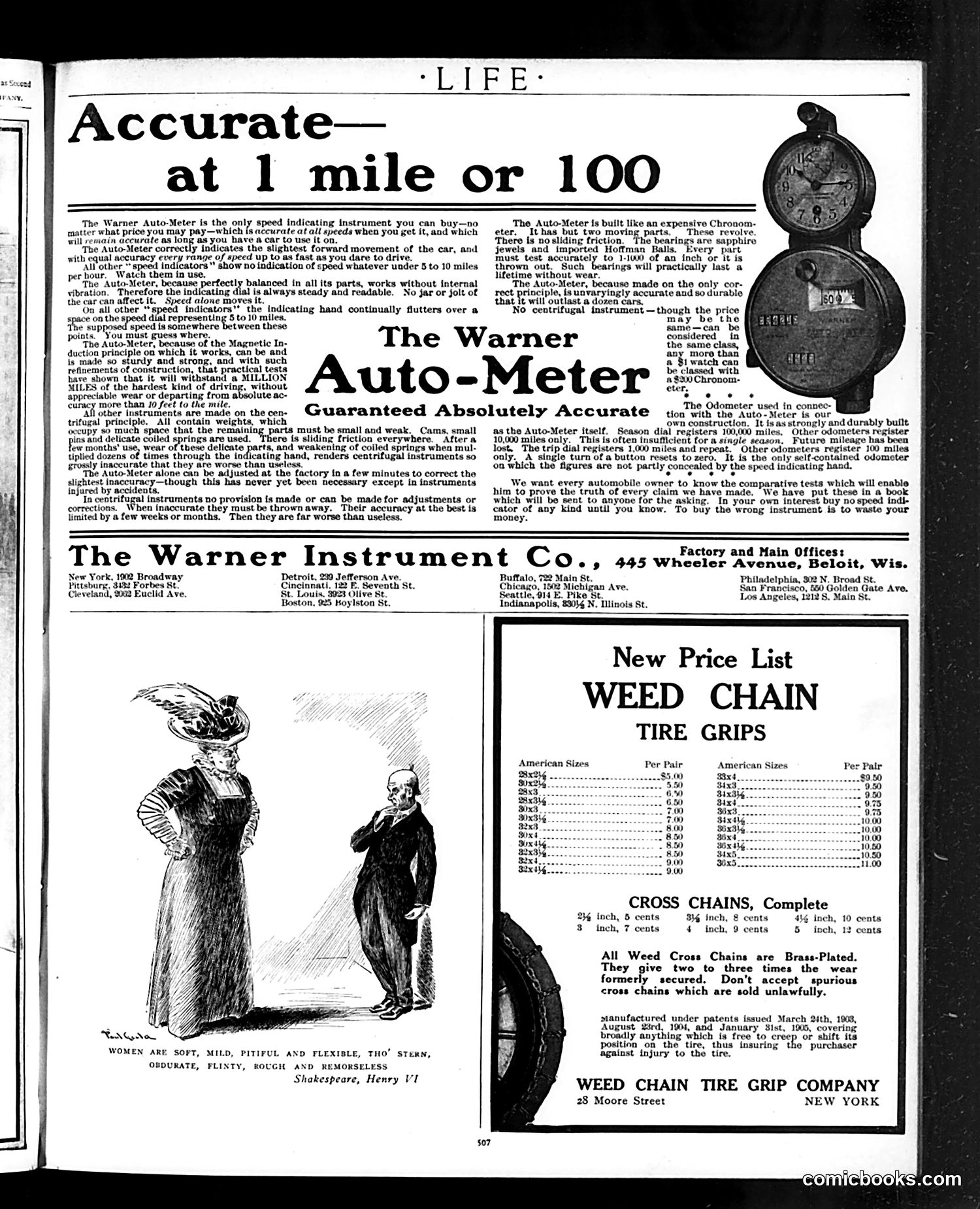 Life — April 15, 1909 — page 3 of 36