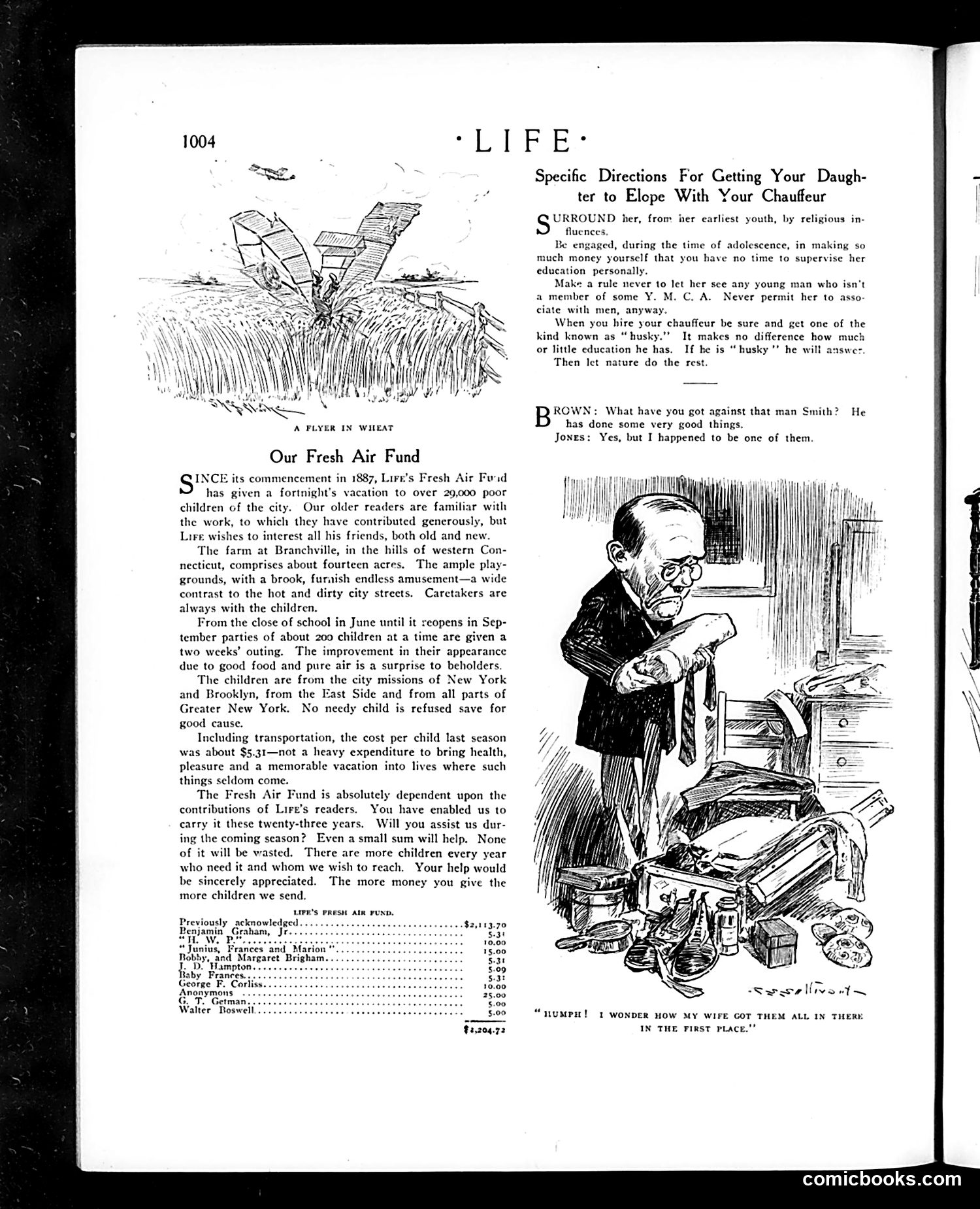 Life — June 2, 1910 — page 16 of 56