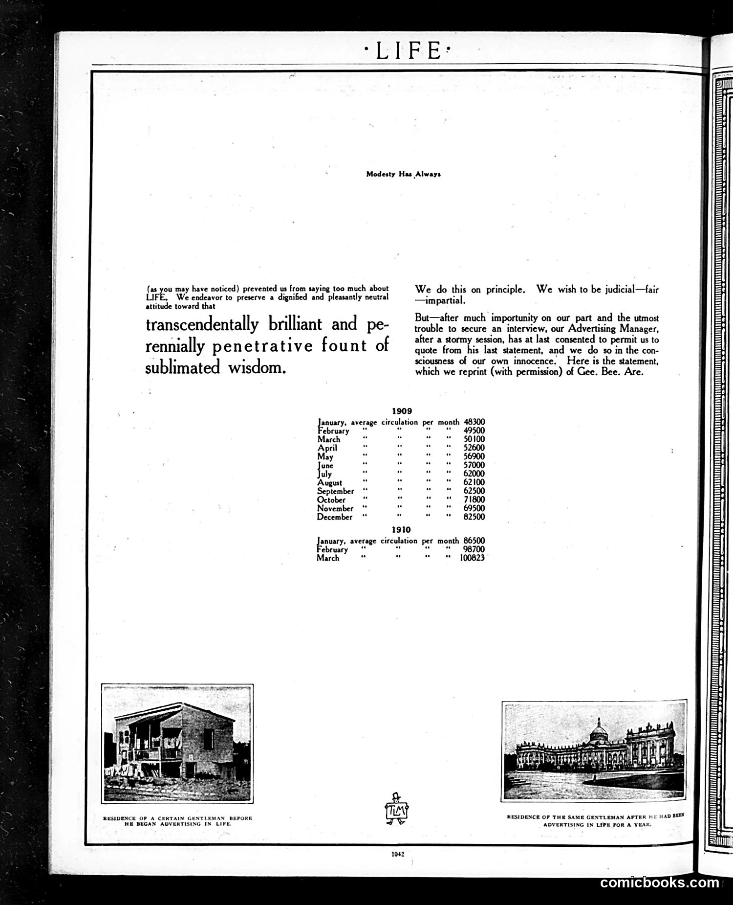 Life — June 2, 1910 — page 54 of 56