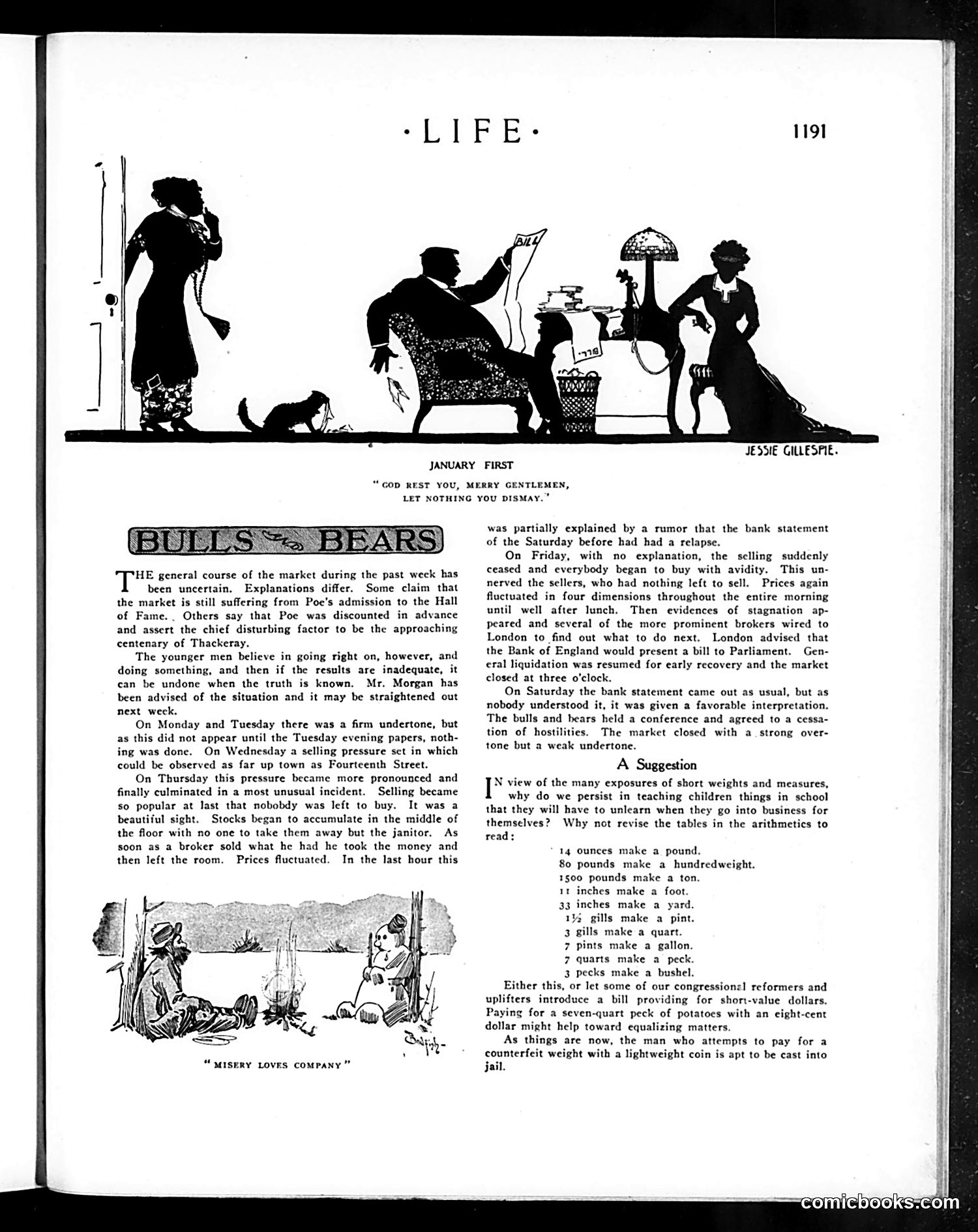 Life — December 29, 1910 — page 15 of 41