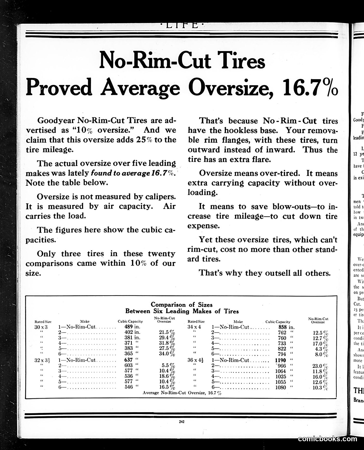 Life — February 1, 1912 — page 6 of 48