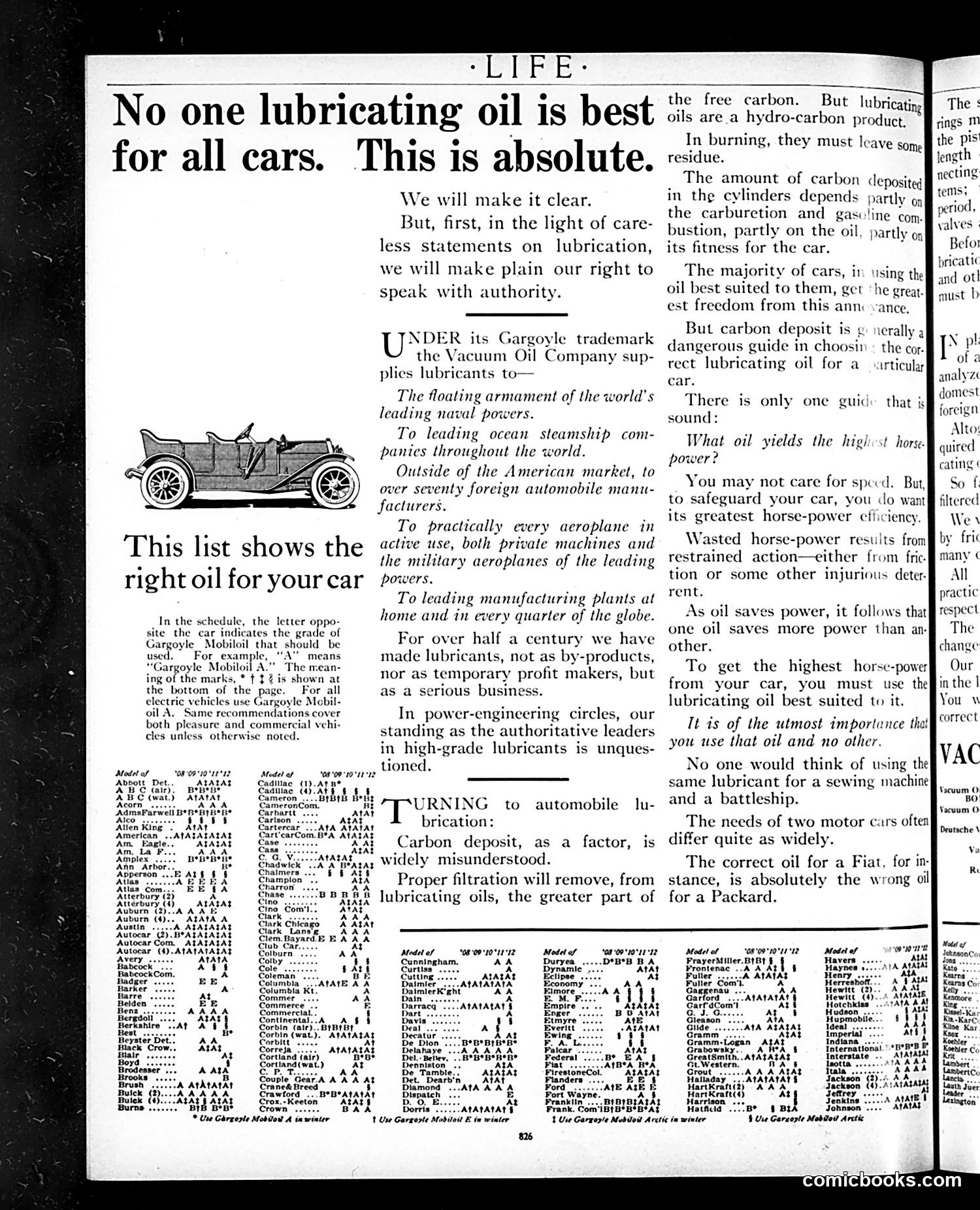 Life — April 18, 1912 — page 34 of 54
