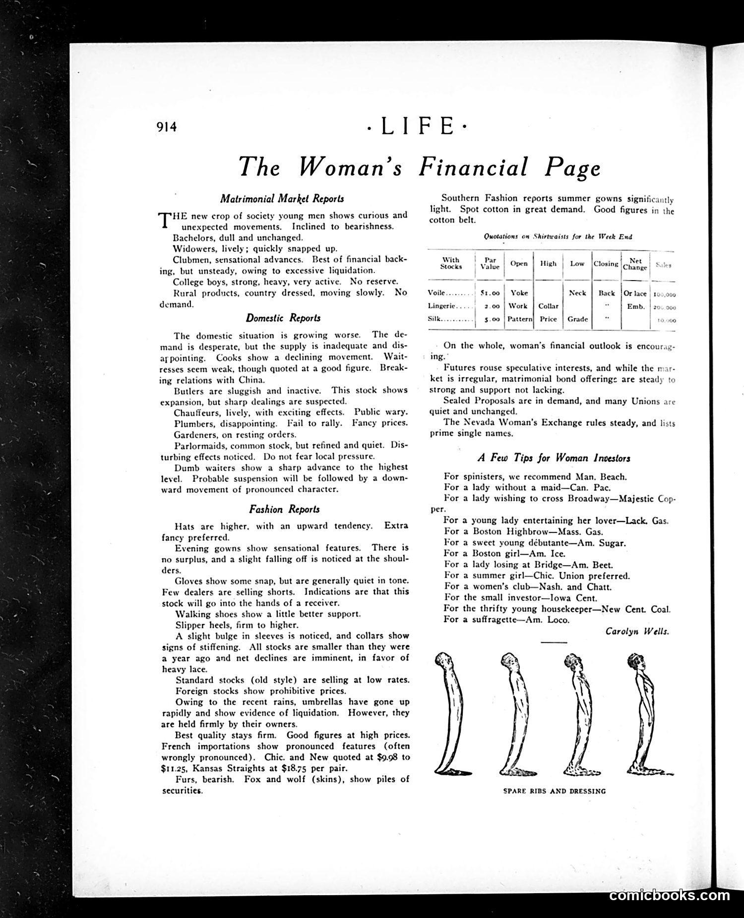 Life — May 2, 1912 — page 22 of 58