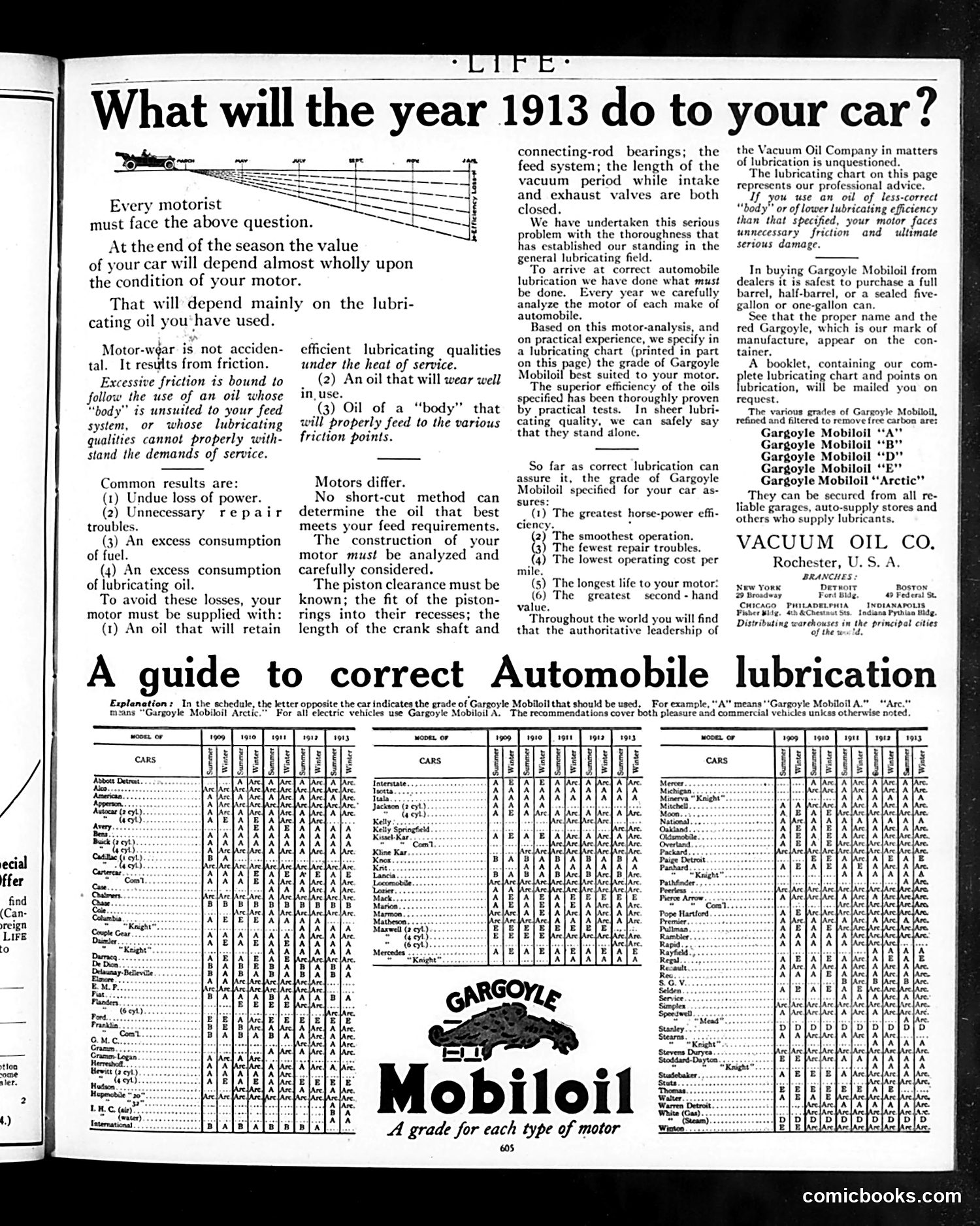 Life — March 27, 1913 — page 5 of 60