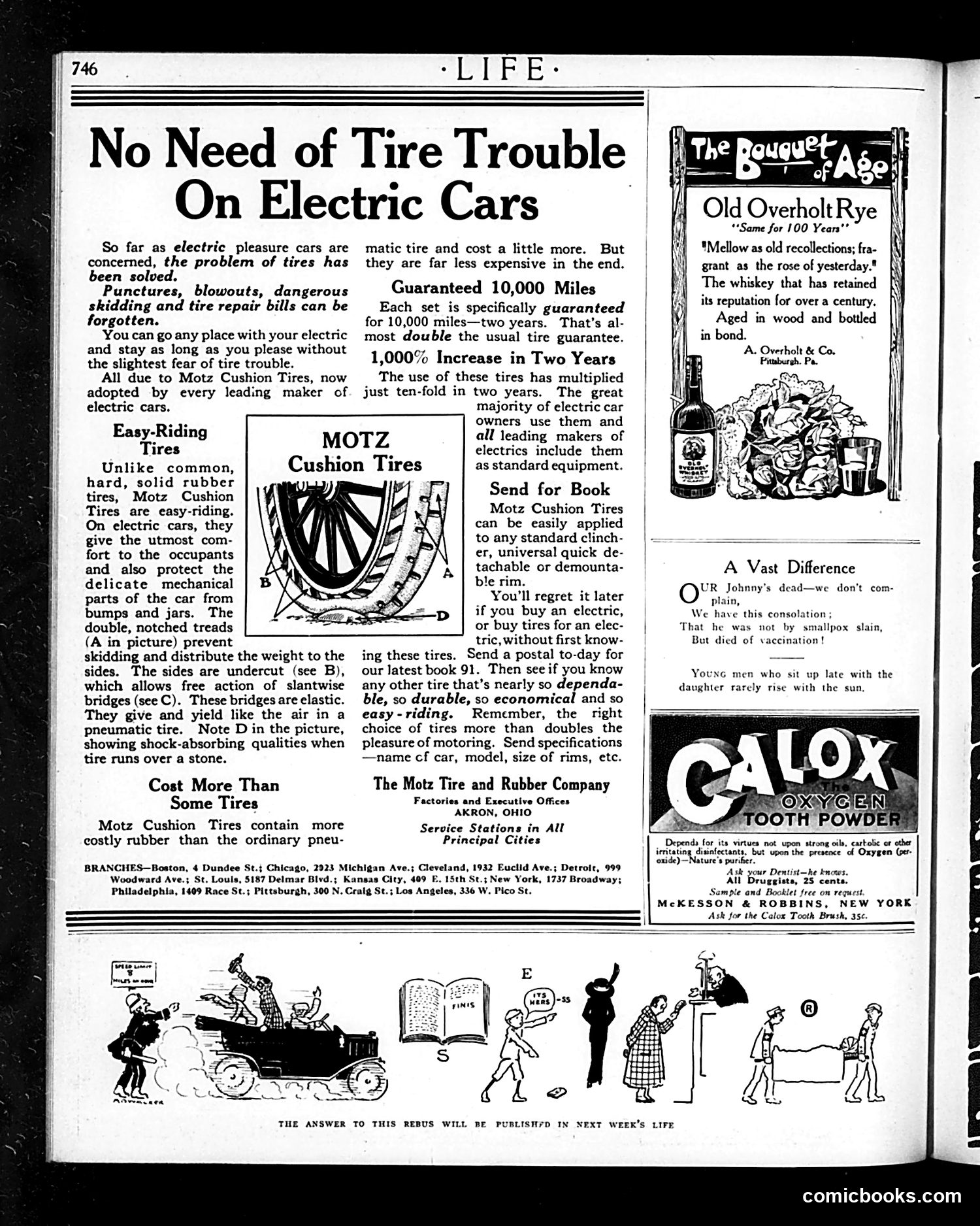 Life — April 10, 1913 — page 34 of 48