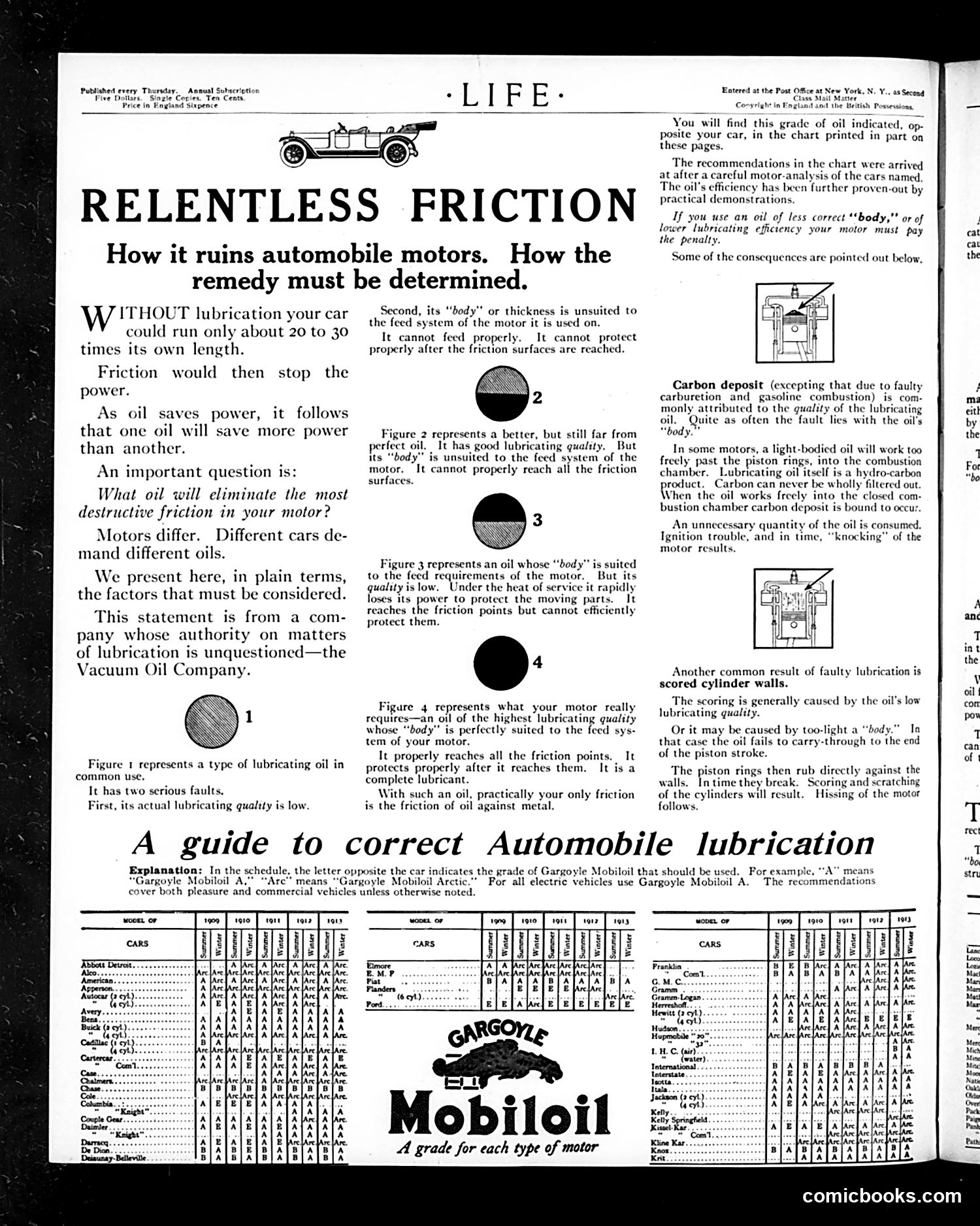 Life — April 24, 1913 — page 2 of 48
