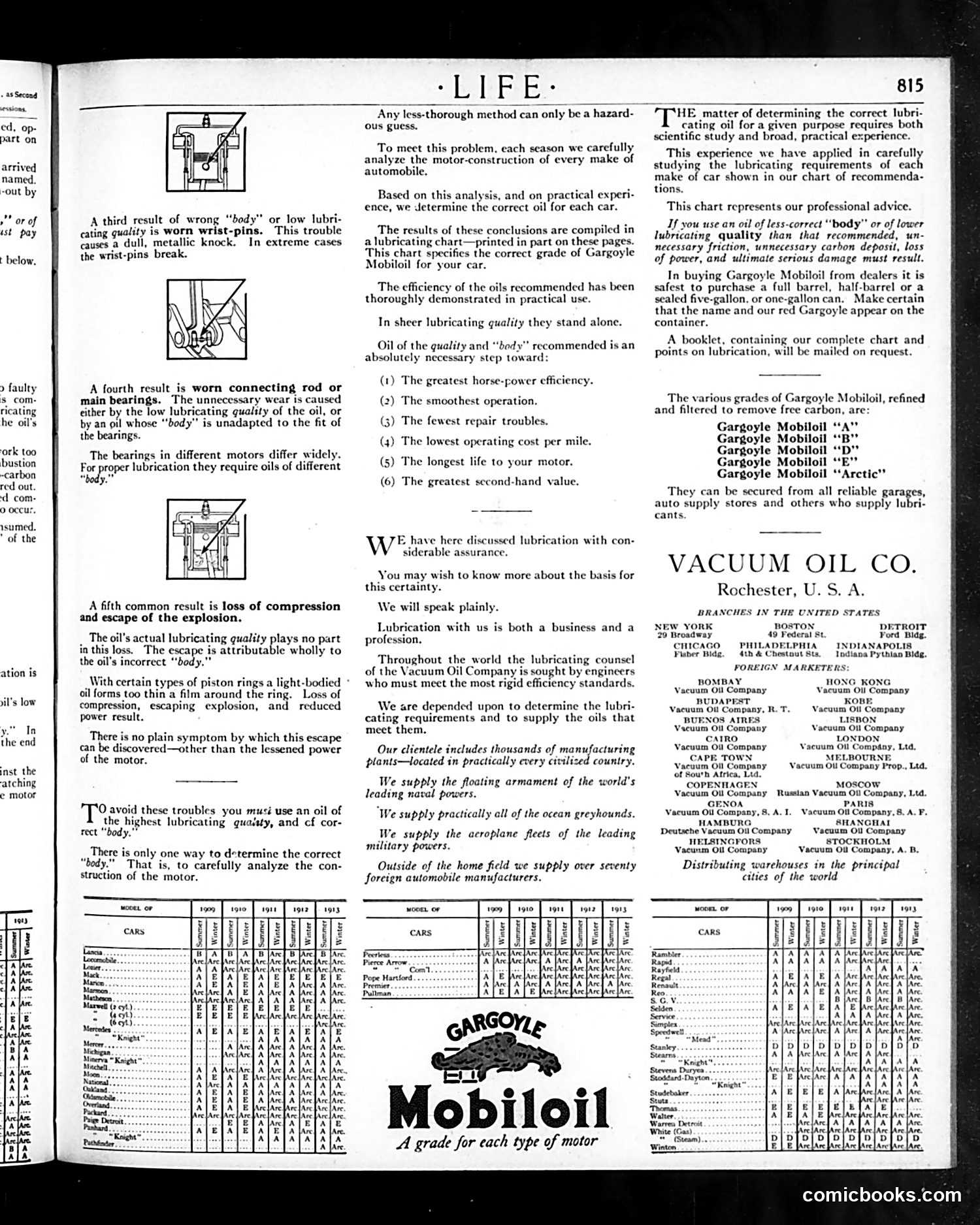 Life — April 24, 1913 — page 3 of 48
