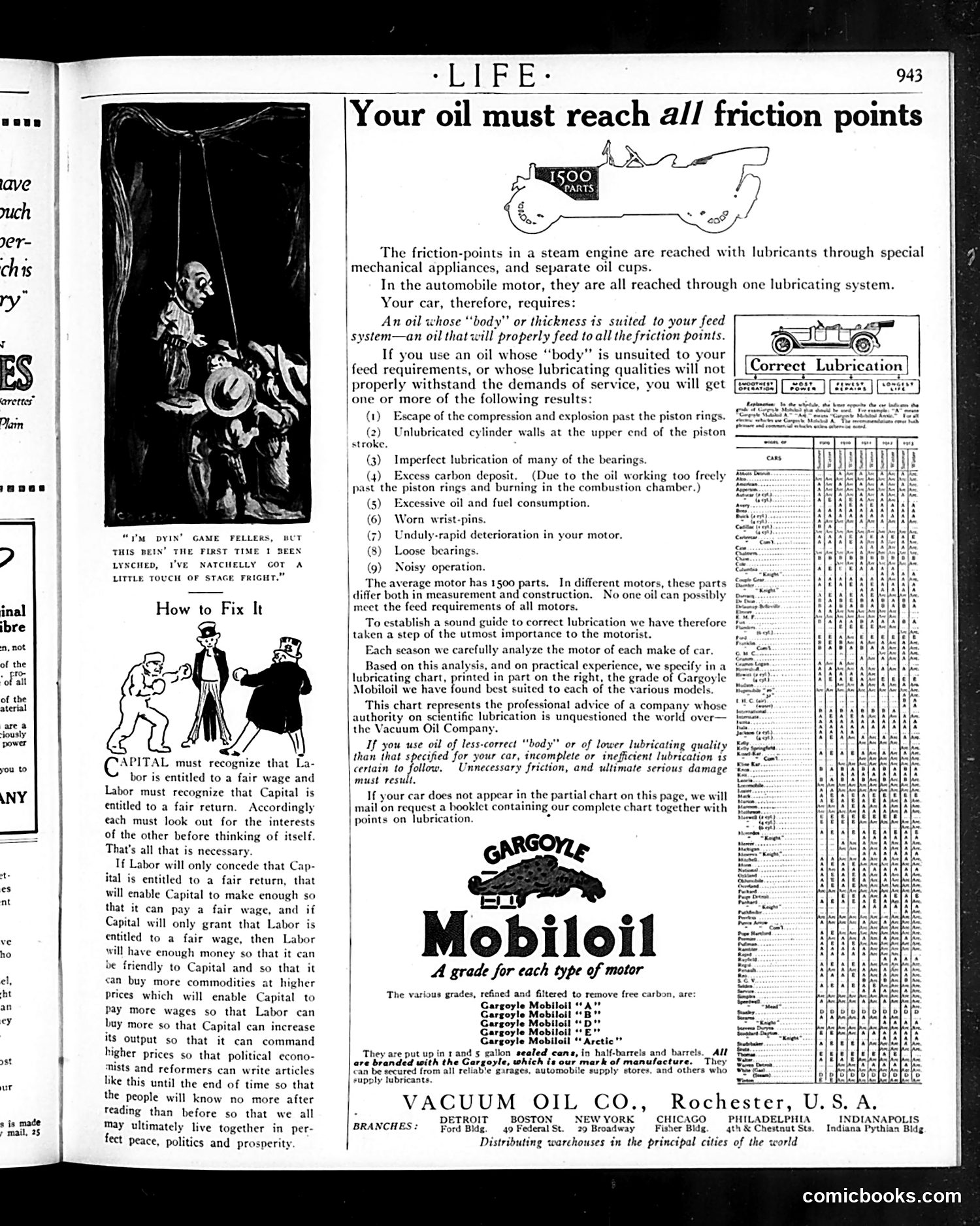 Life — May 8, 1913 — page 35 of 48