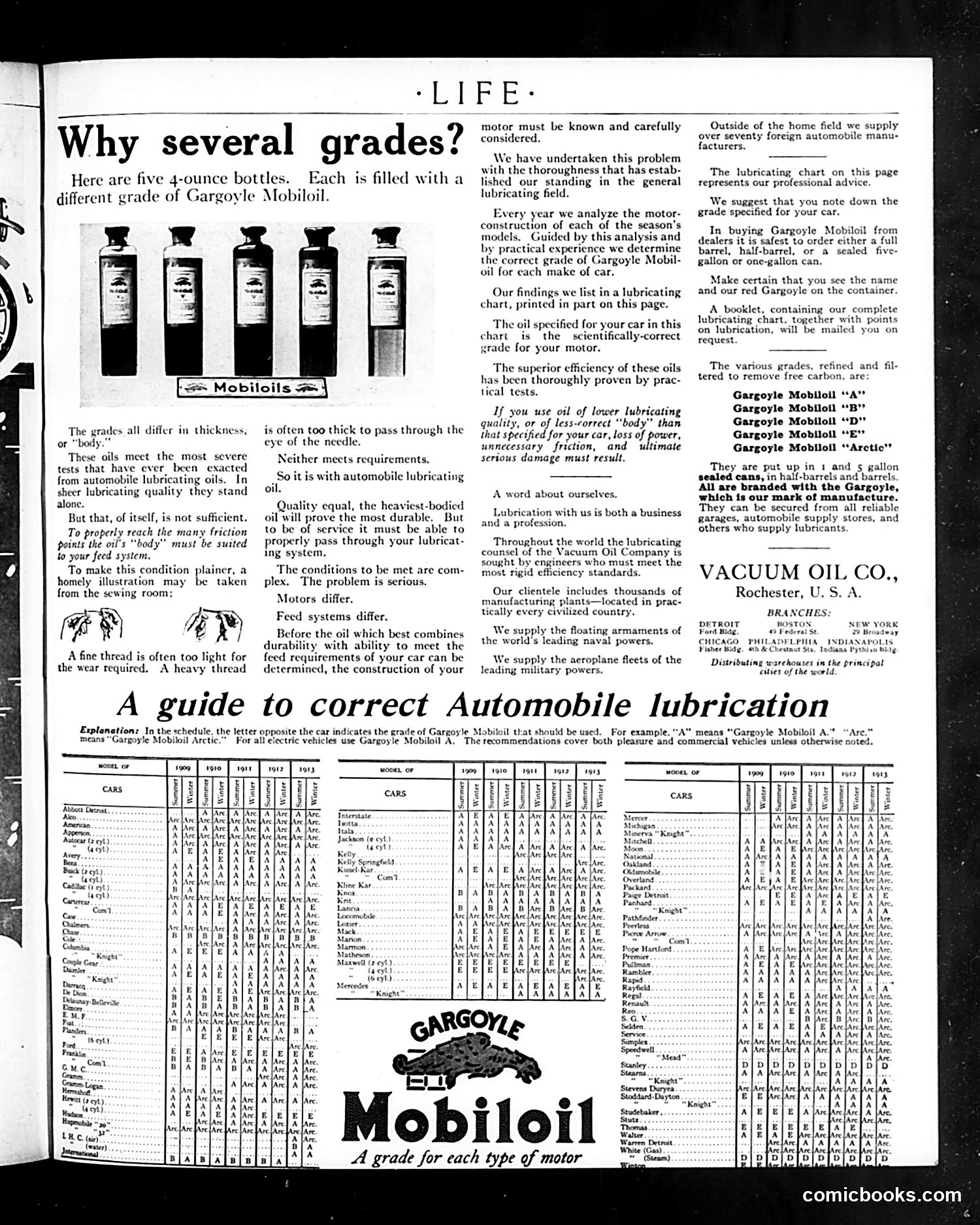 Life — June 5, 1913 — page 51 of 52