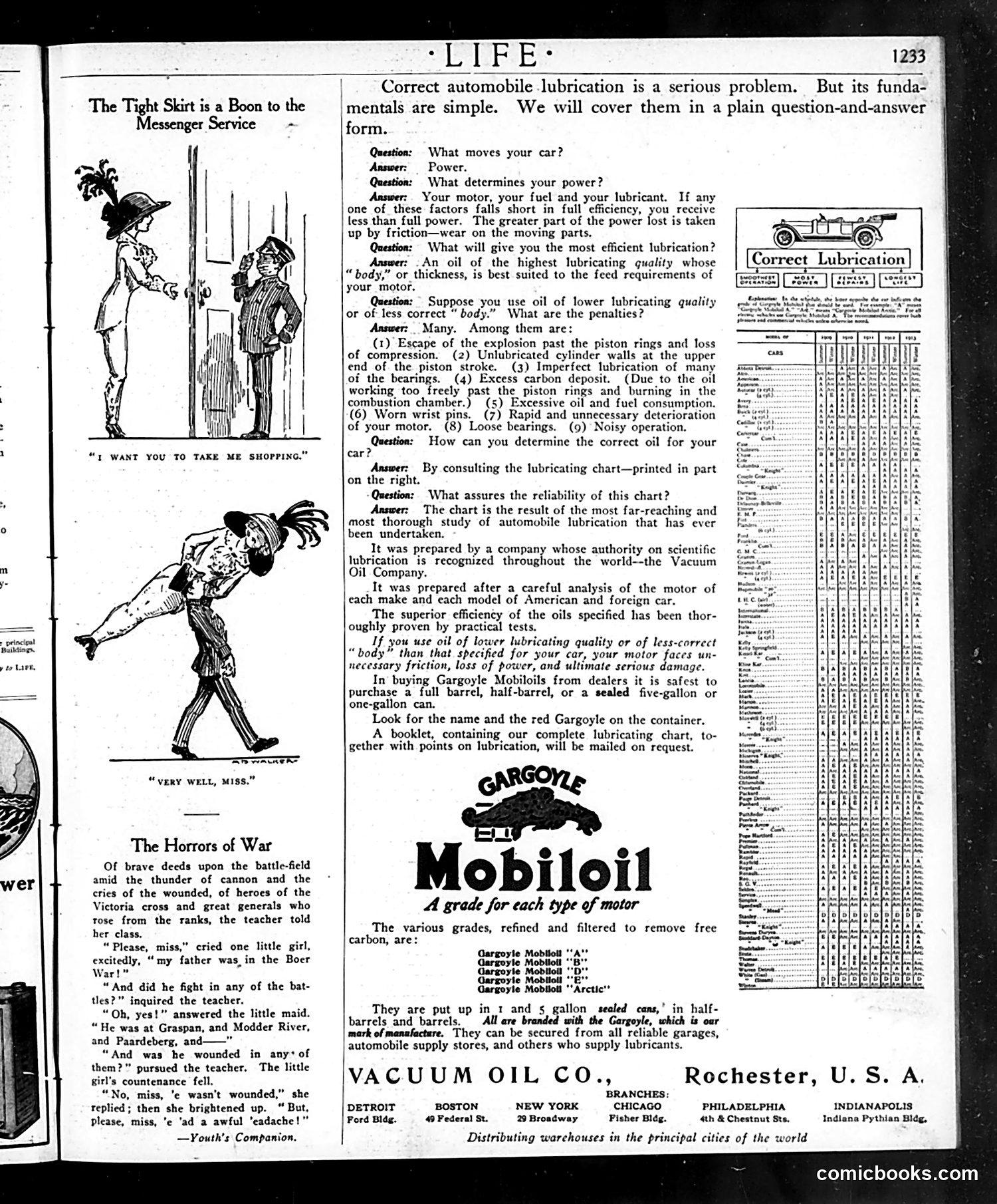 Life — June 19, 1913 — page 37 of 52