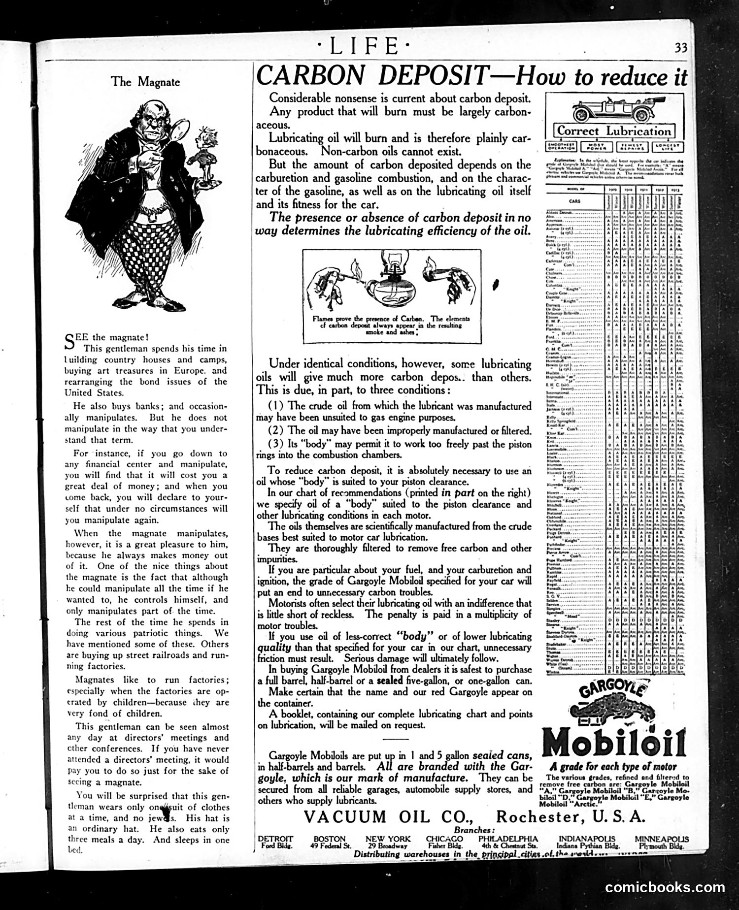 Life — July 3, 1913 — page 33 of 48