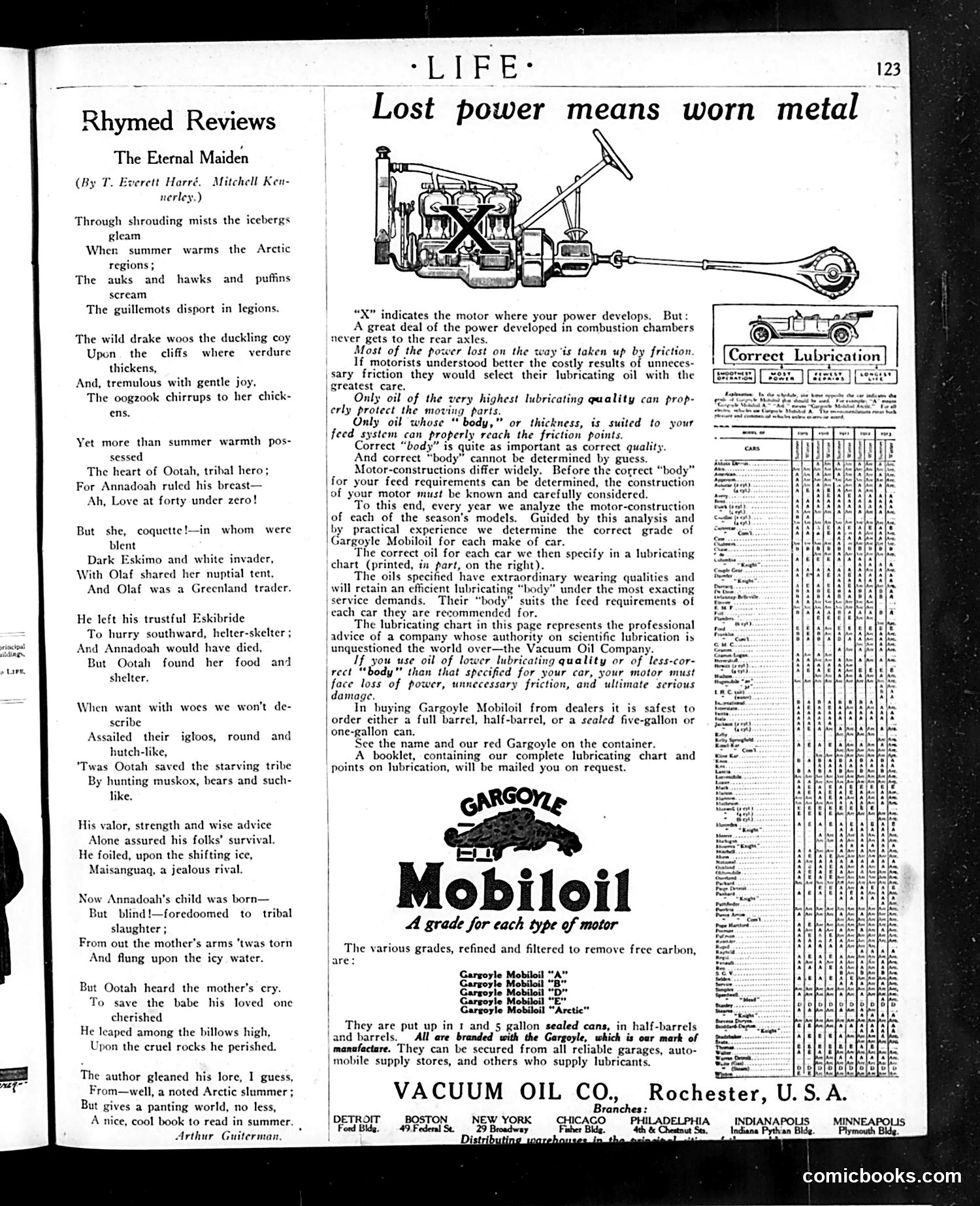 Life — July 17, 1913 — page 31 of 44