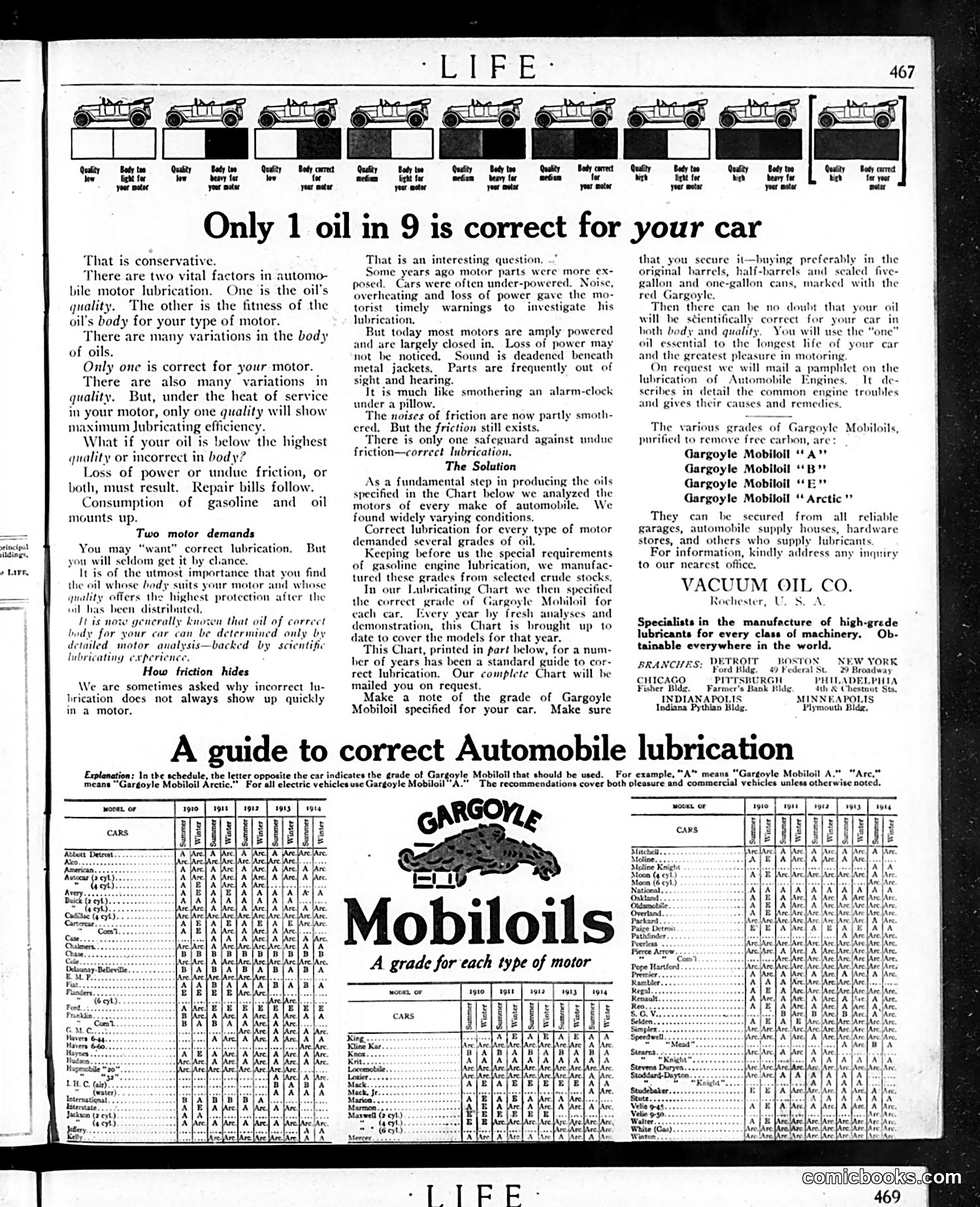 Life — March 12, 1914 — page 31 of 44