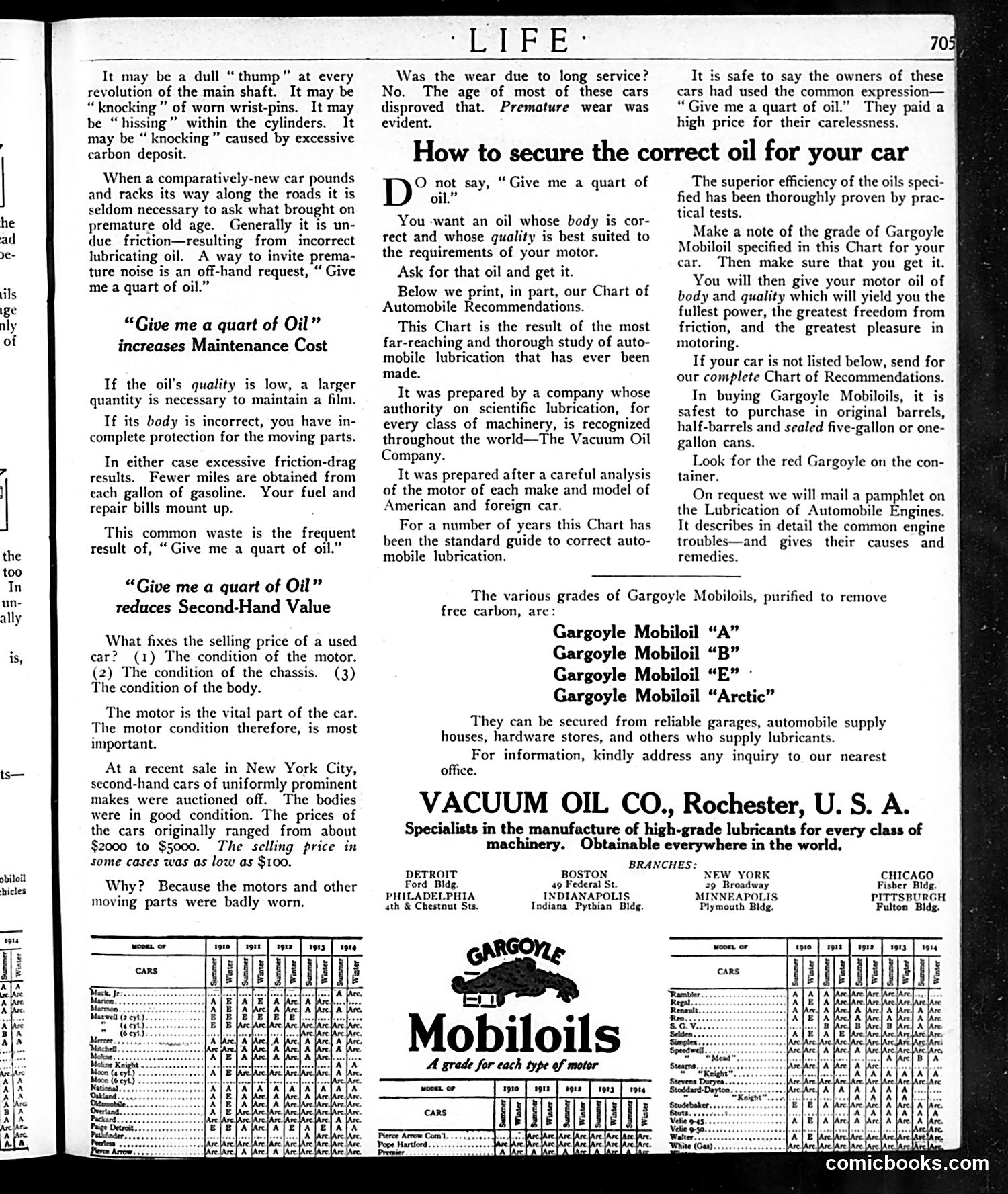 Life — April 16, 1914 — page 33 of 44