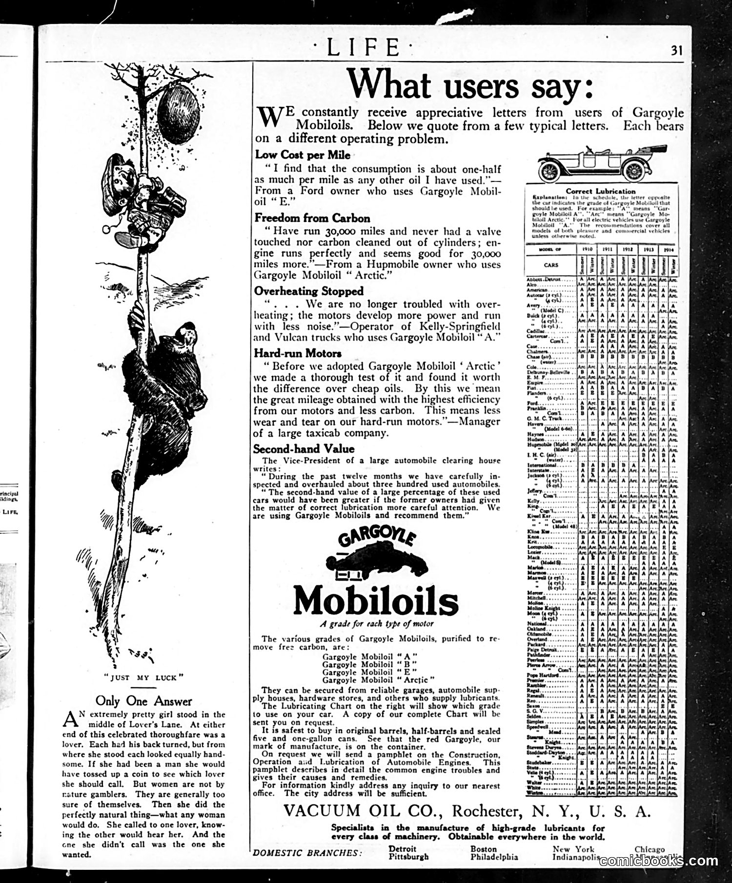 Life — July 2, 1914 — page 31 of 44