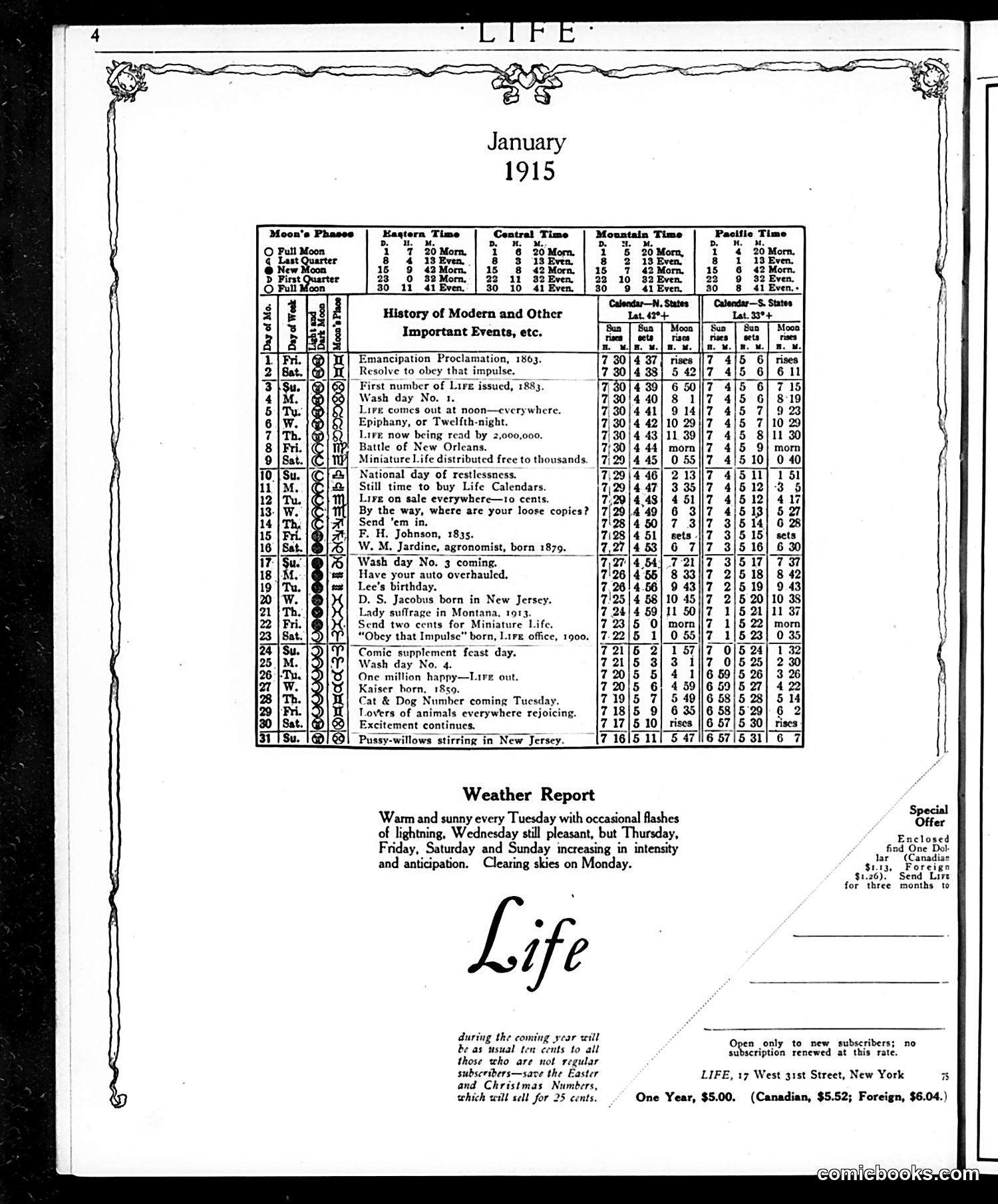 Life — January 7, 1915 — page 4 of 44