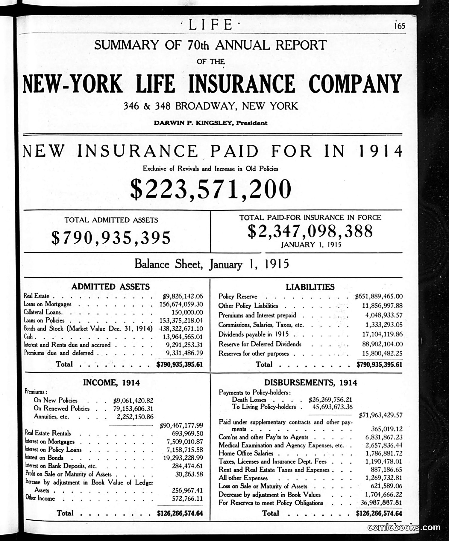 Life — January 28, 1915 — page 33 of 40