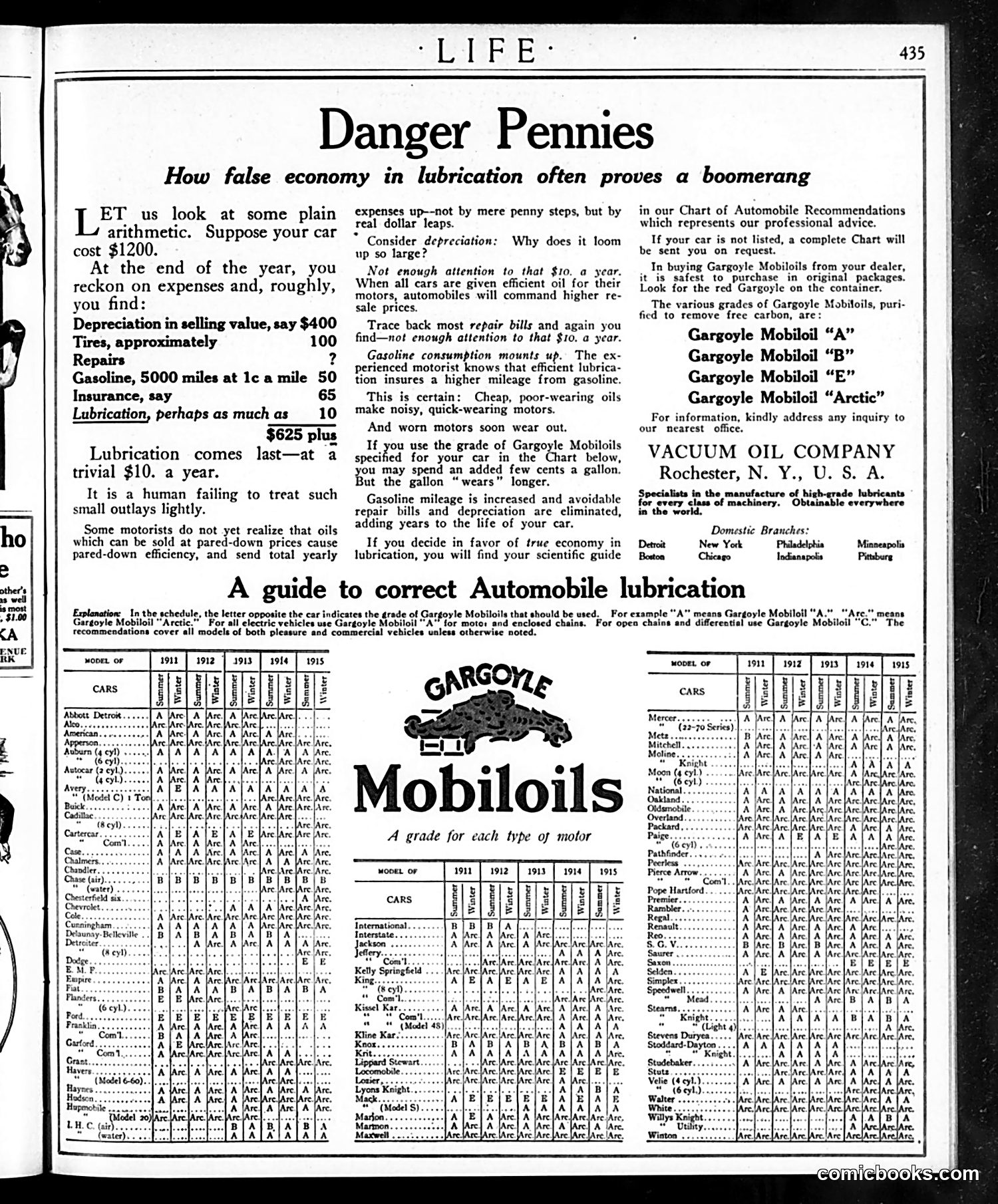Life — March 11, 1915 — page 39 of 48