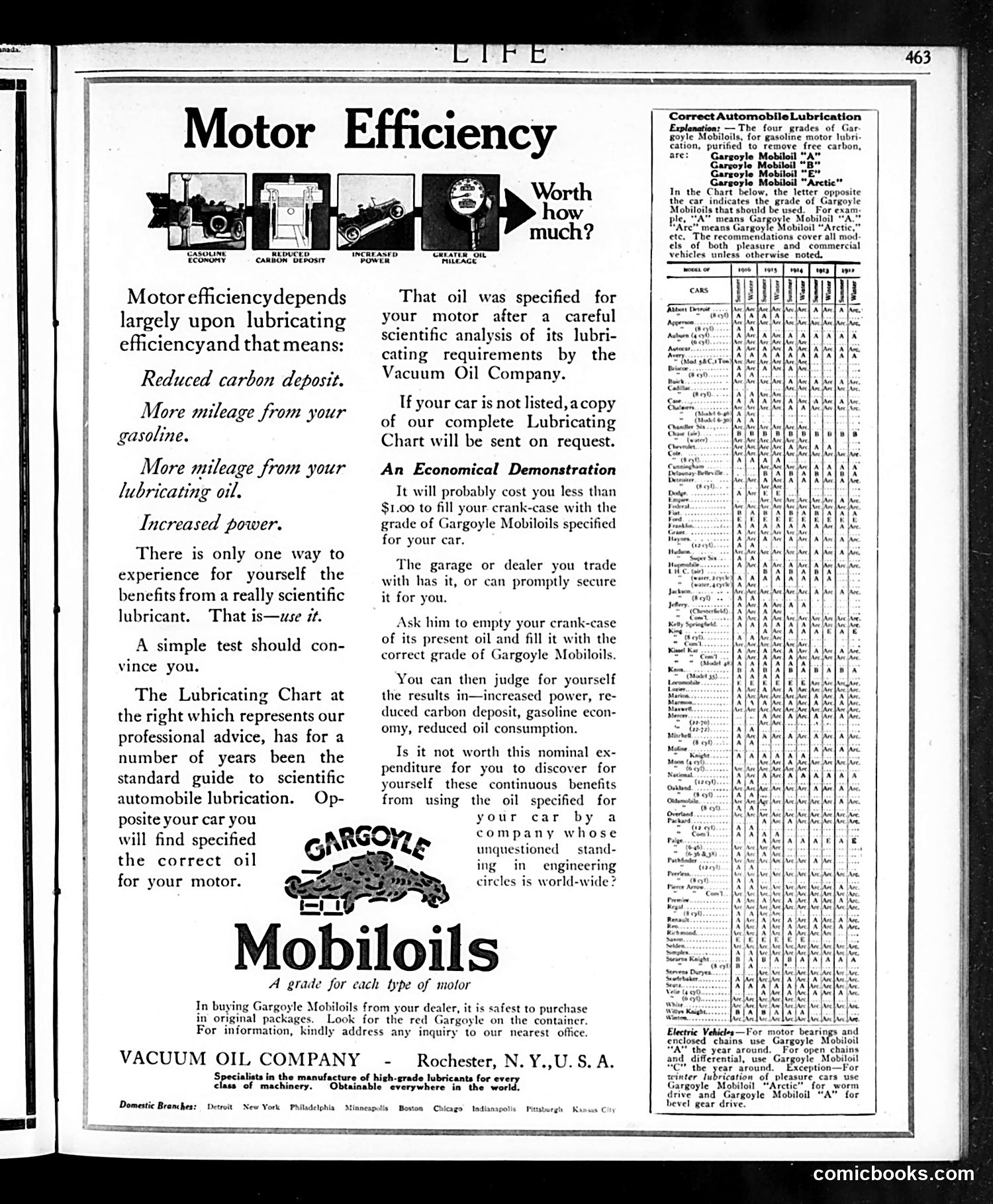Life — March 16, 1916 — page 3 of 44