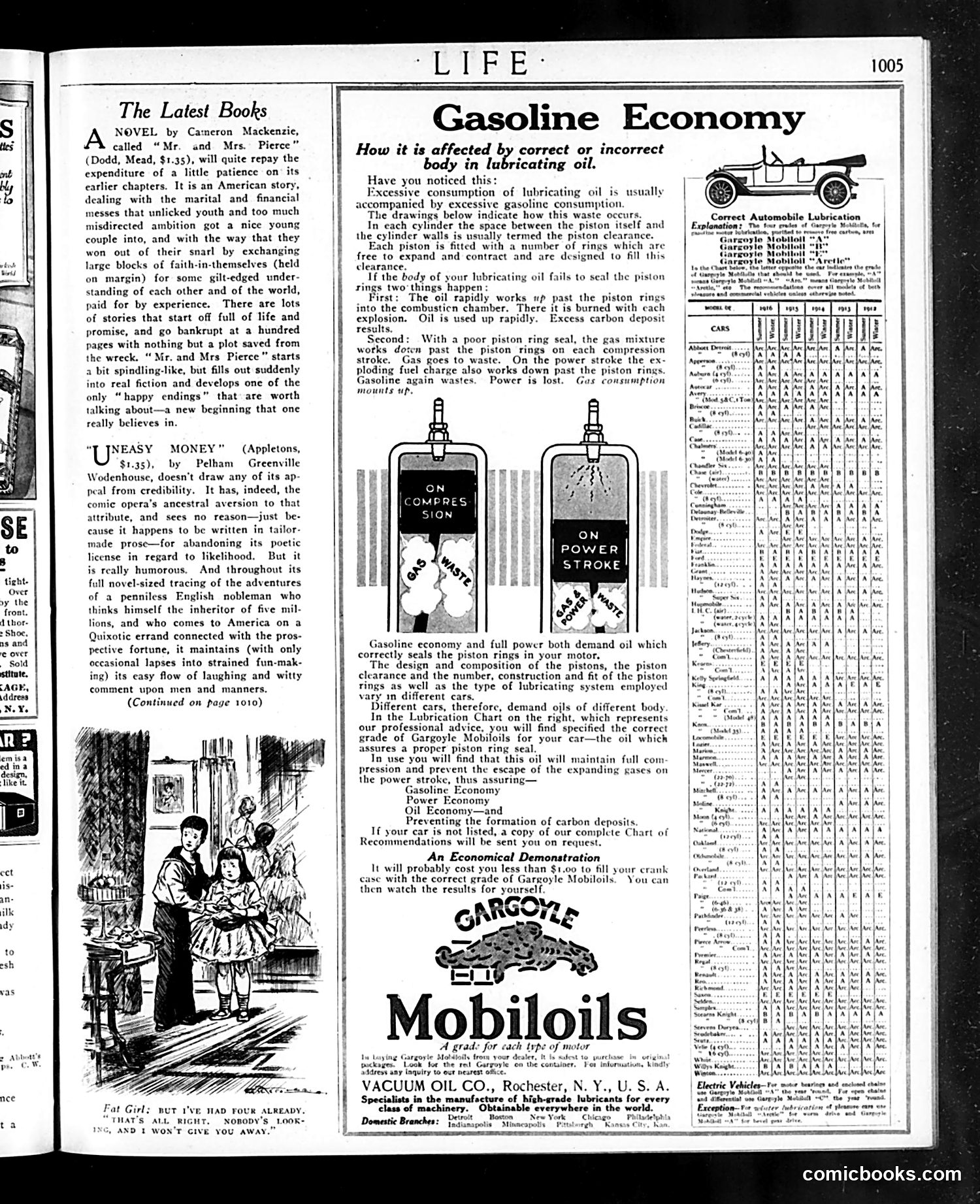 Life — May 25, 1916 — page 33 of 40