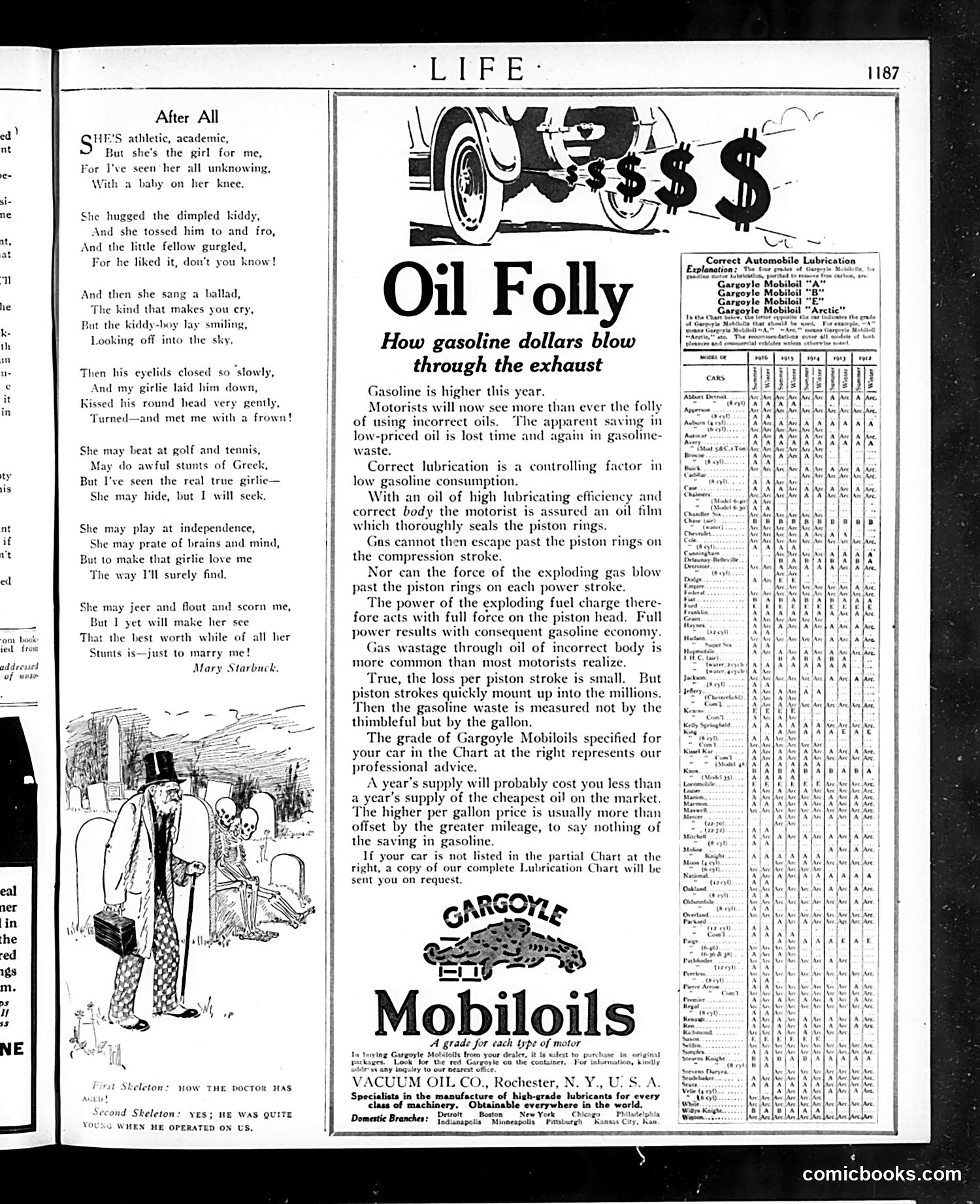 Life — June 22, 1916 — page 35 of 48