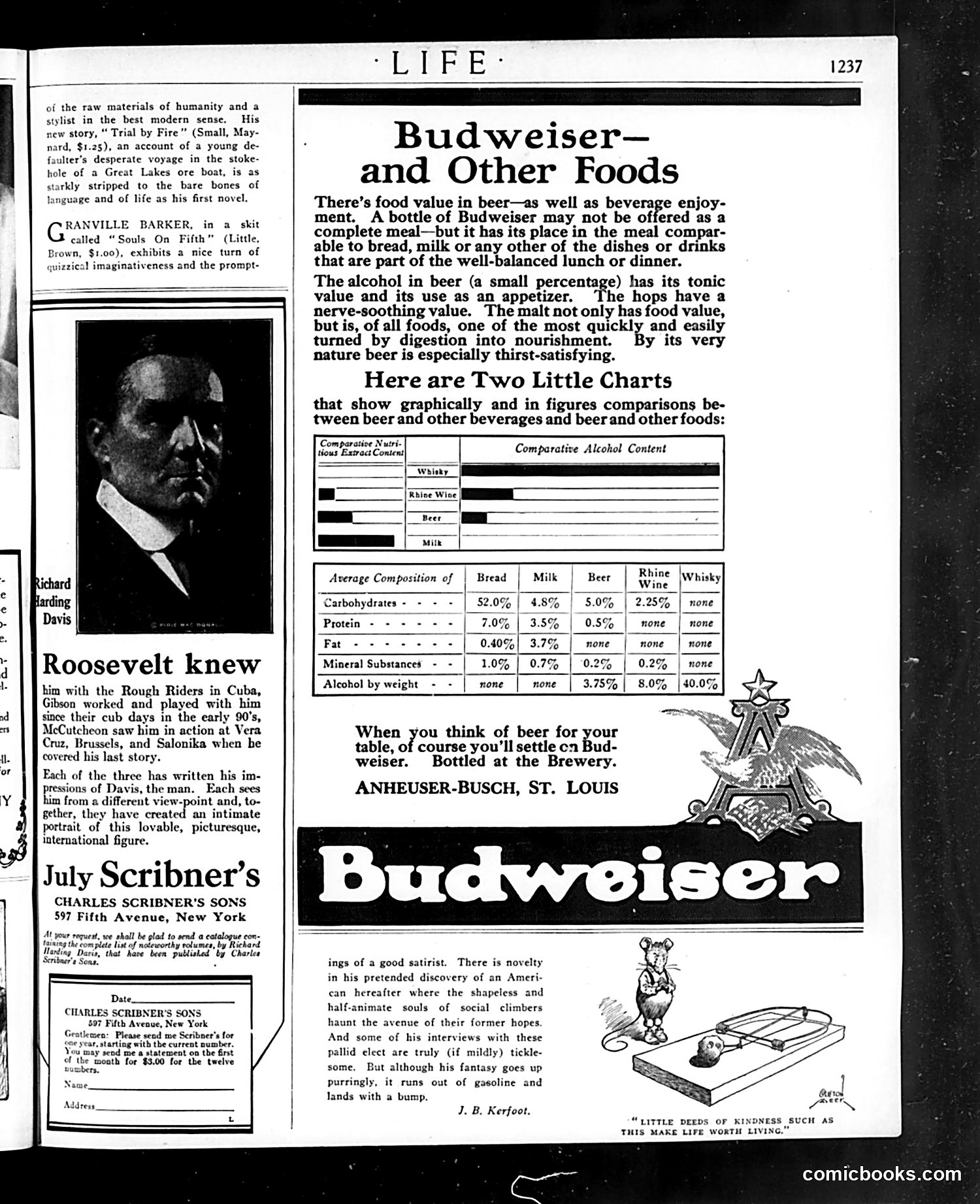 Life — June 29, 1916 — page 37 of 41