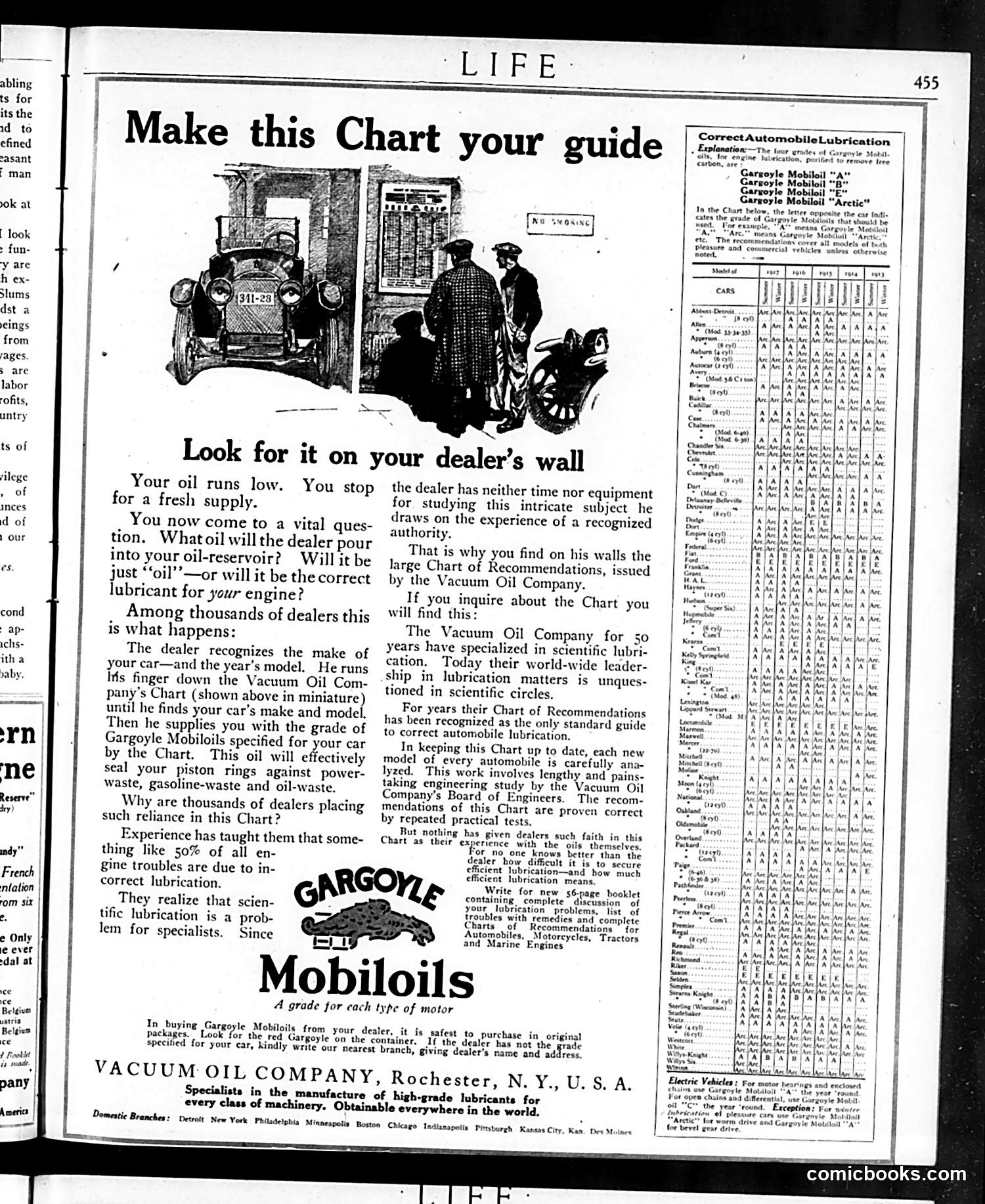 Life — March 15, 1917 — page 35 of 42