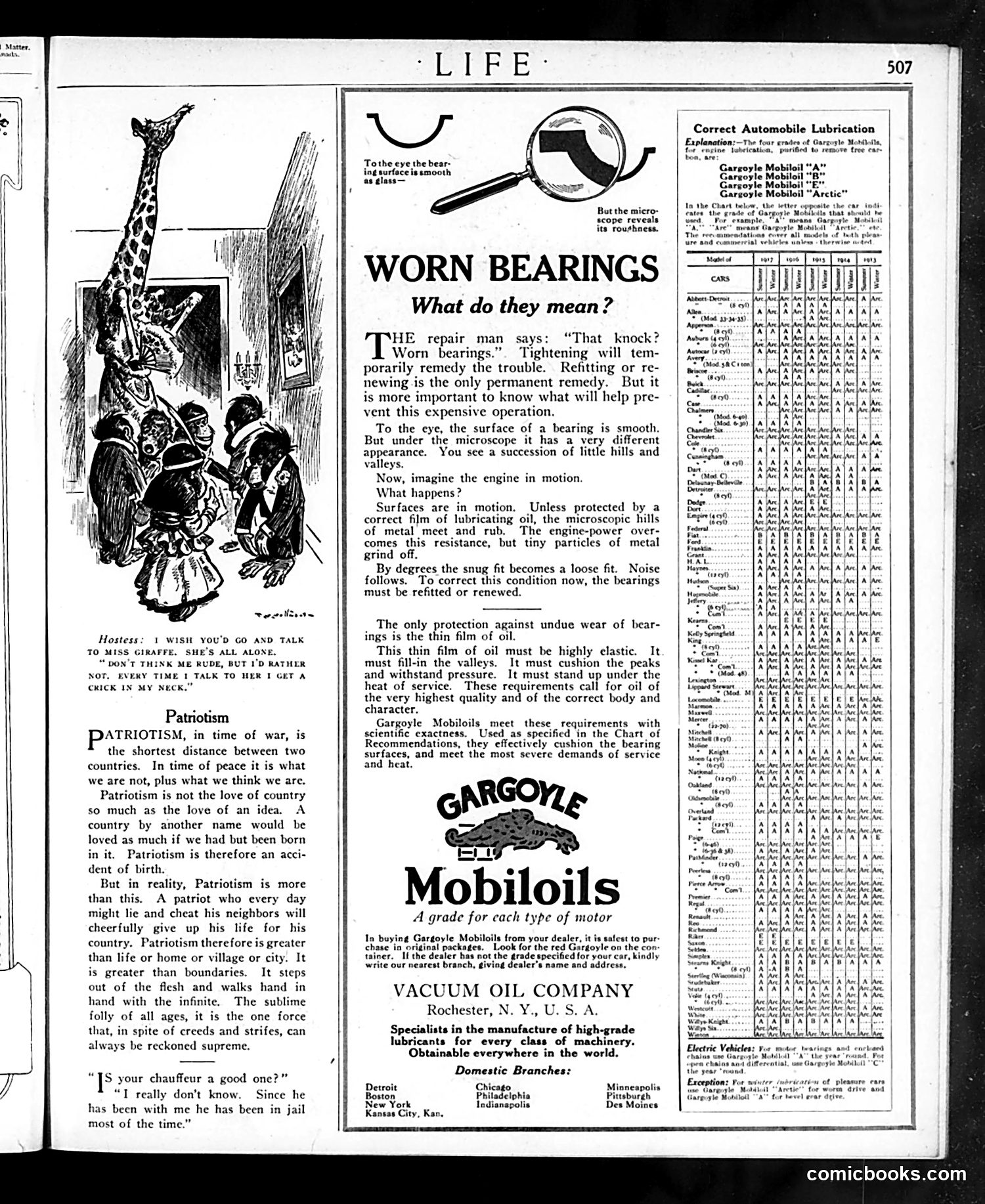 Life — March 29, 1917 — page 3 of 42